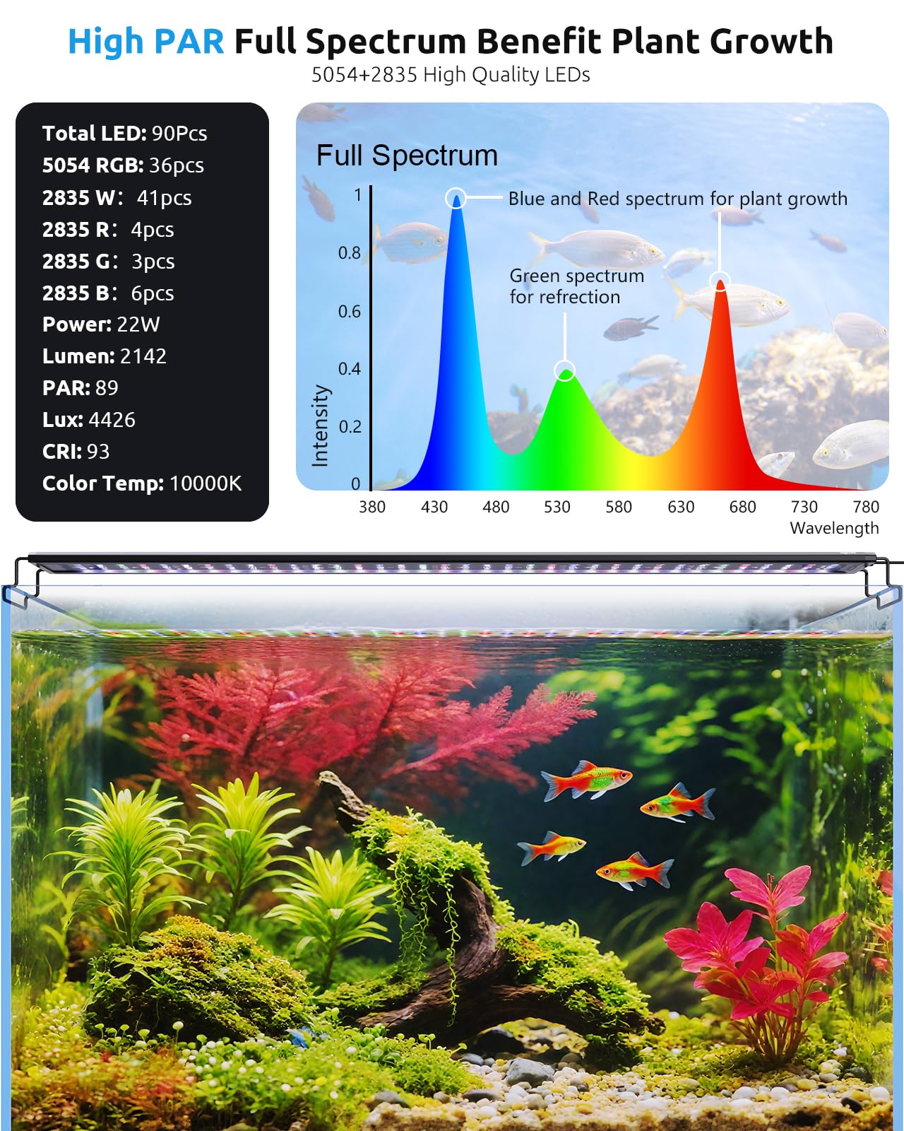 SEAOURA Aquarium Plant Light with Temperature Detector, 45-60cm Full Spectrum Fish Tank Lights, 24/7 Programmable with Power Off Memory, WRGB Custom, 20 Level Dimmable for Freshwater Aquariums