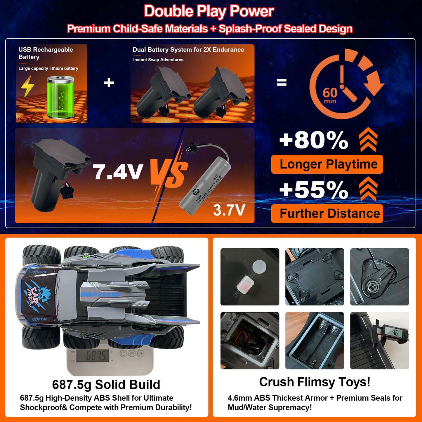 Amphibious Remote Control Car 8WD RC Monster Truck with 2 Rechargeable Batteries for Boys Age 8-12 Offroad Waterproof RC Pickup 2.4GHz All Terrain RC Drift Cars Beach Pool Toys Gifts for Kids Blue