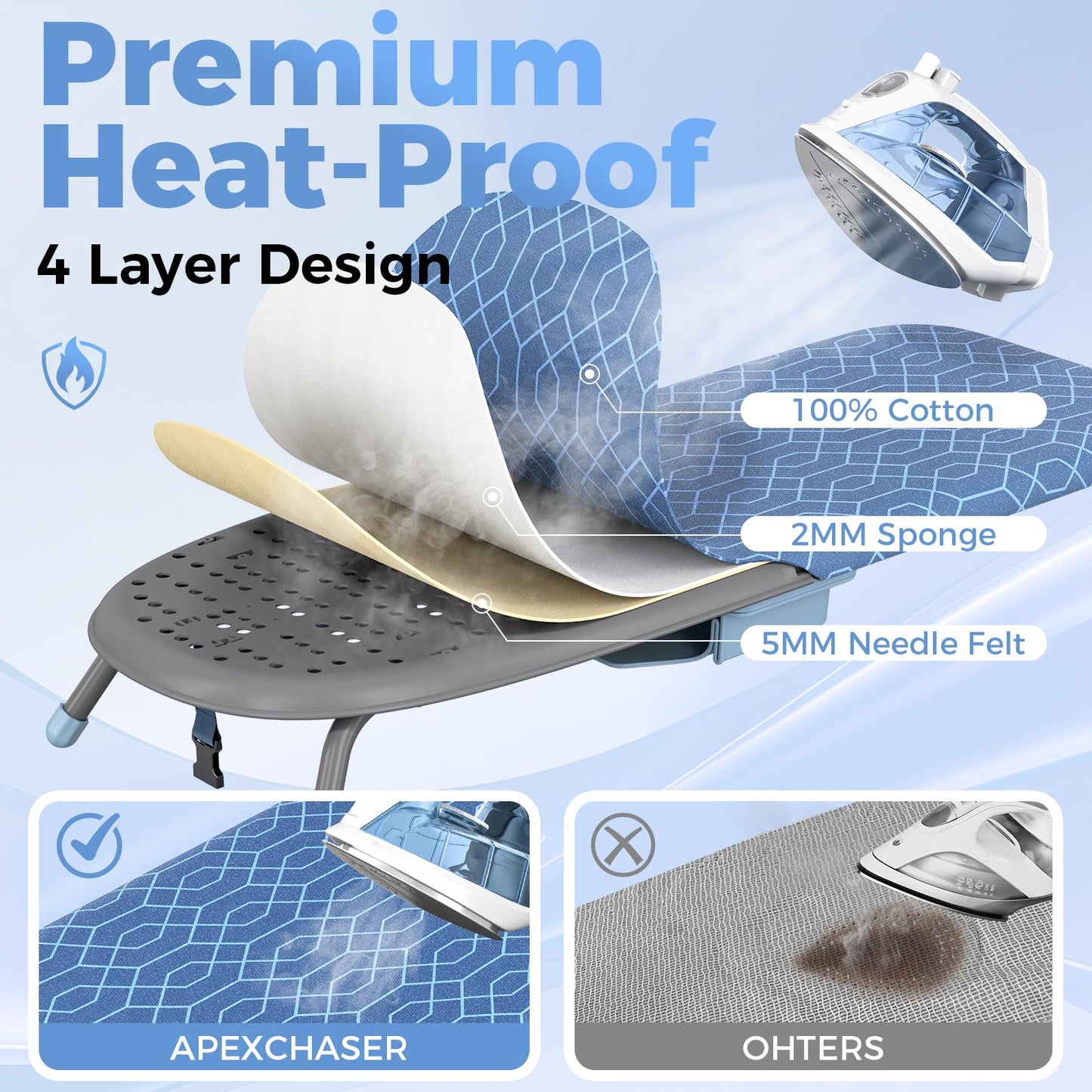 APEXCHASER Foldable Ironing Board with Iron Holder, Tabletop Small Iron Board with 2 Heat Resistant Ironing Covers, Portable Tabletop Ironing Board with Non-Slip Feet for Home Travel Use