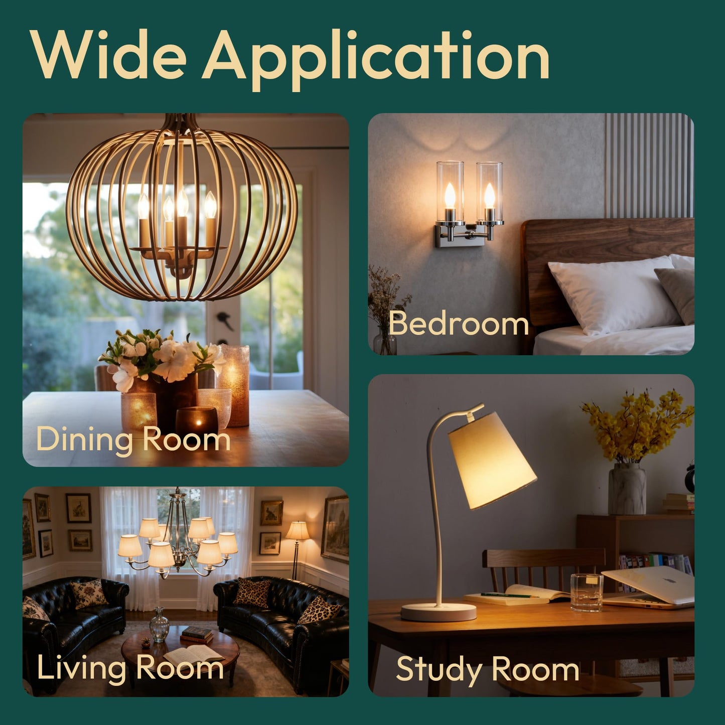 ALAMPEVER Chandelier Light Bulbs, 60W Equivalent Candelabra Bulb, E12 LED Bulb 2700K Soft White, 450LM, Candle Light Bulbs, 24 Pack