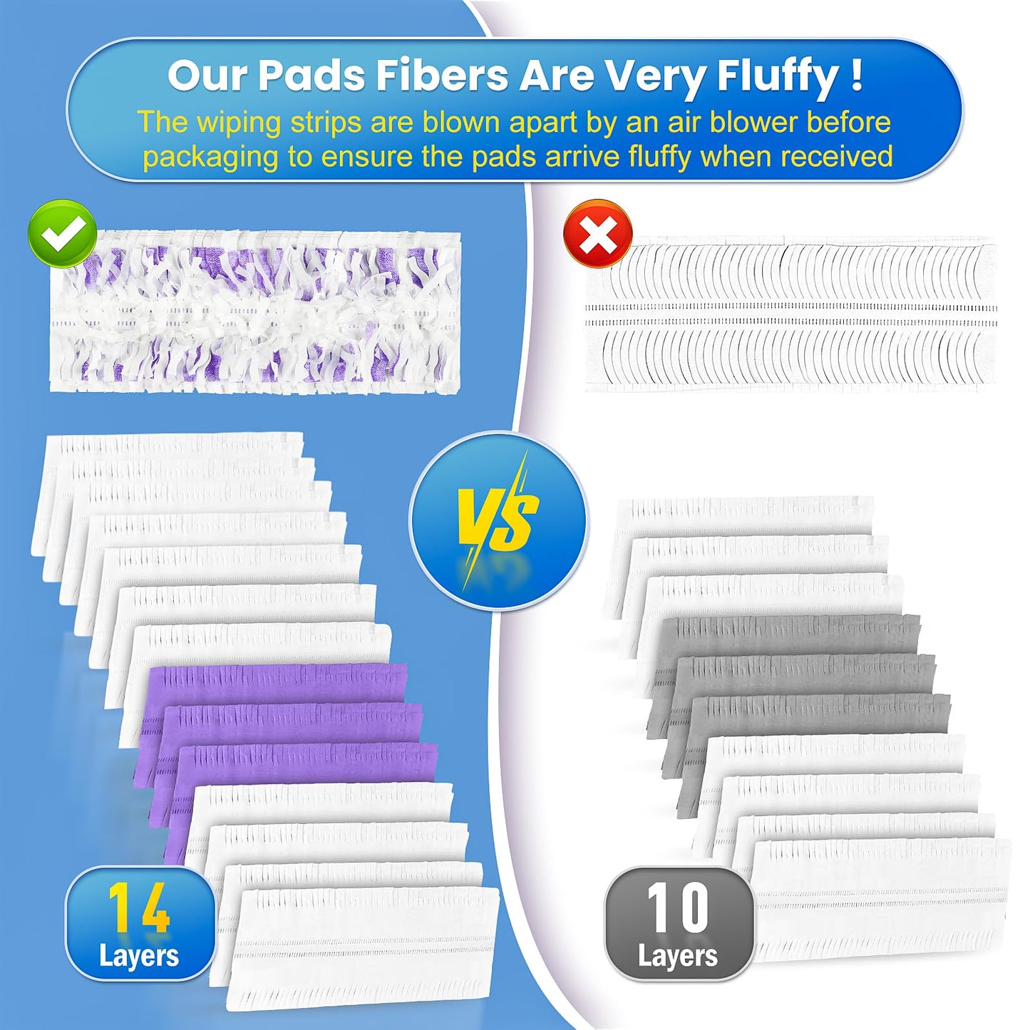Bisenkud 30 Count Disposable Powermop™ Refills for Swiffer® Power Mop™ Pads, Unscented Spray Cleaning Repalcement Mopping Pads