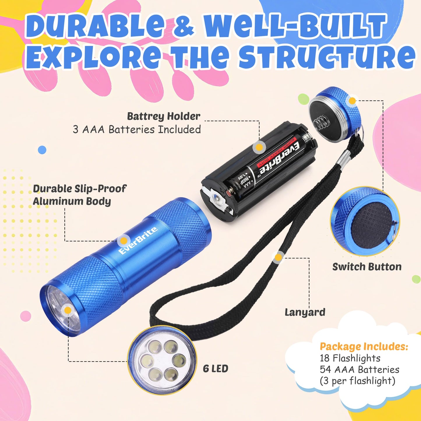 EverBrite 18-Pack Mini Aluminum LED Flashlight Set Keychain Light with Lanyard Batteries Included