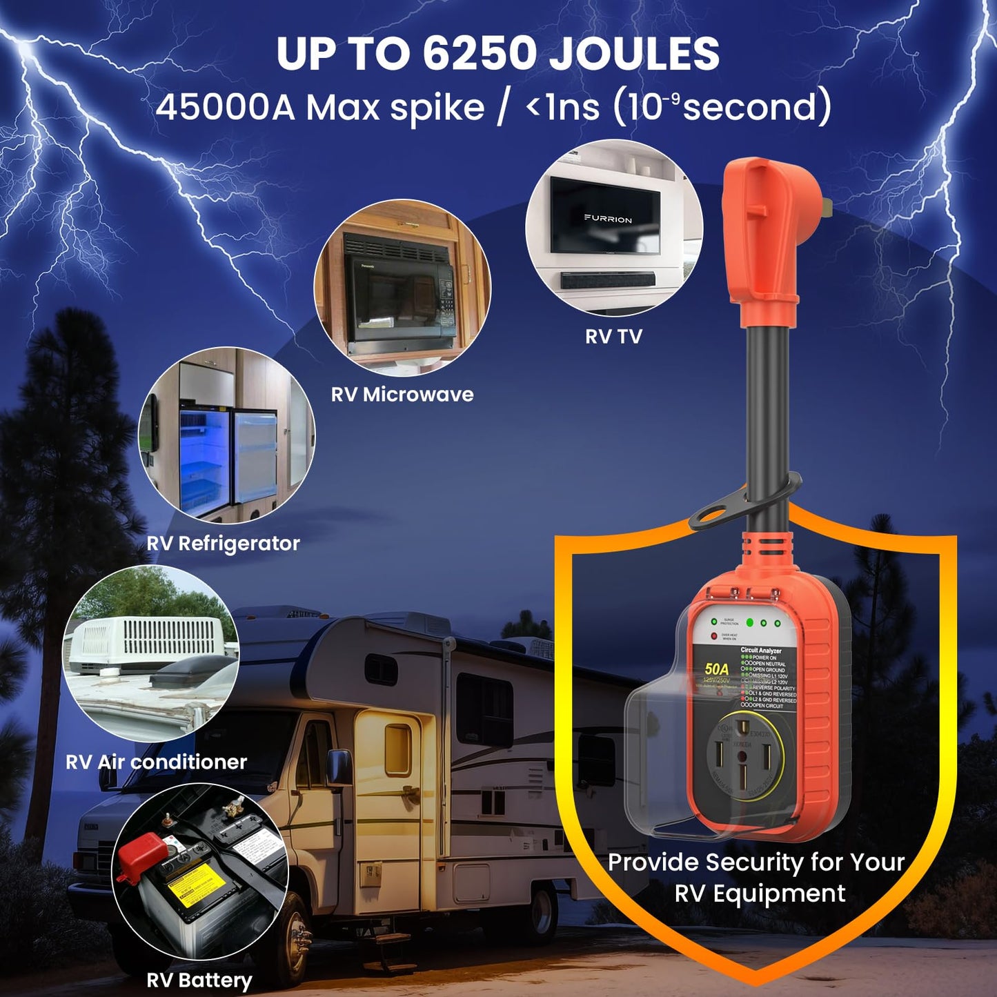 RV Protector 50 Amp Waterproof, Camper Accessories for Travel Trailers RV Electric Watchdog 6250 Joules RV Circuit Analyzer RV Adapter Power Monitor Guard 50 amp Defender