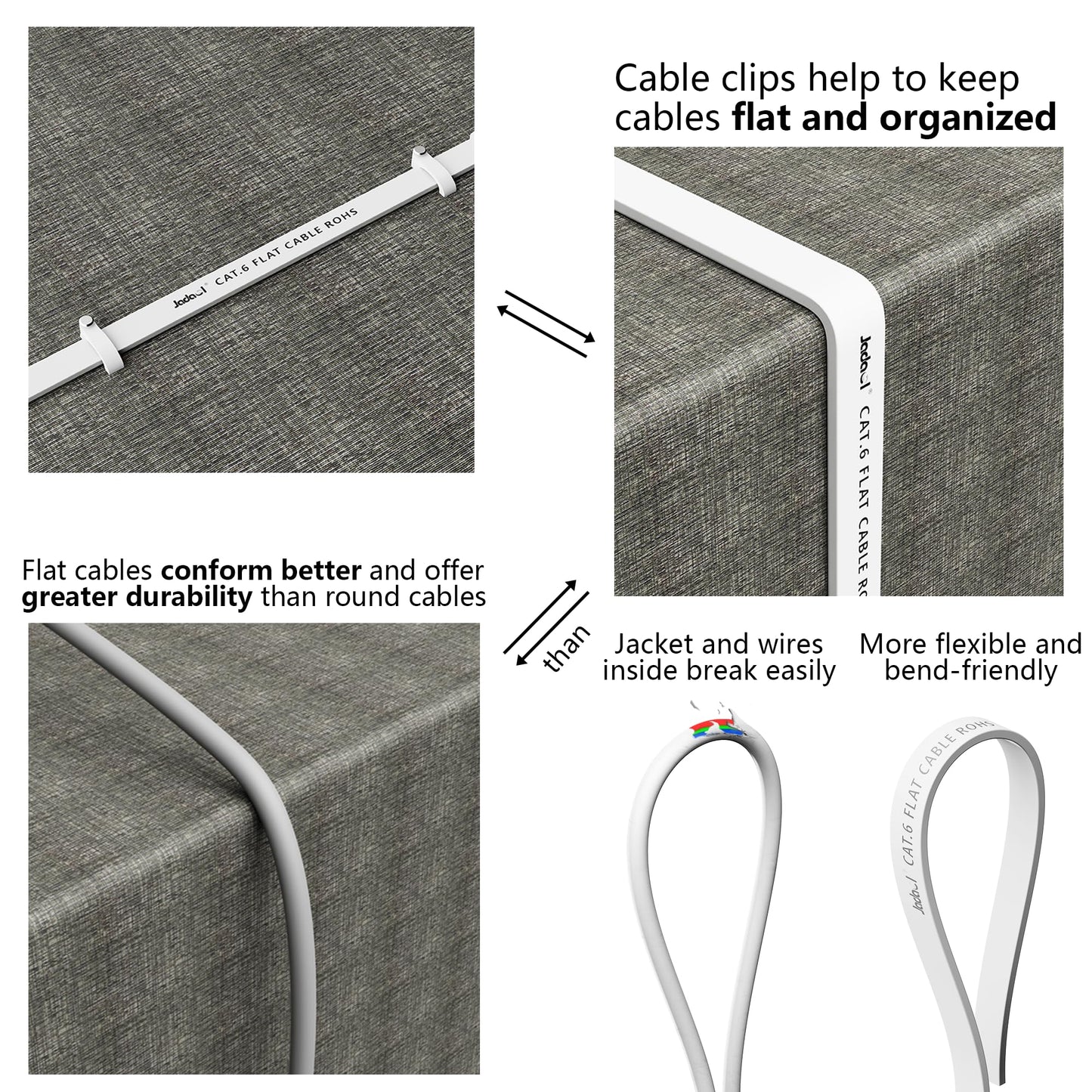 Cat 6 Ethernet Cable 200 Ft, Outdoor&Indoor, 10Gbps Support Cat7 Network, Slim long Flat Internet LAN Patch Cord, Cat6 Solid High Speed weatherproof Cable for Router, Modem, PS4/5, Xbox, Gaming, White