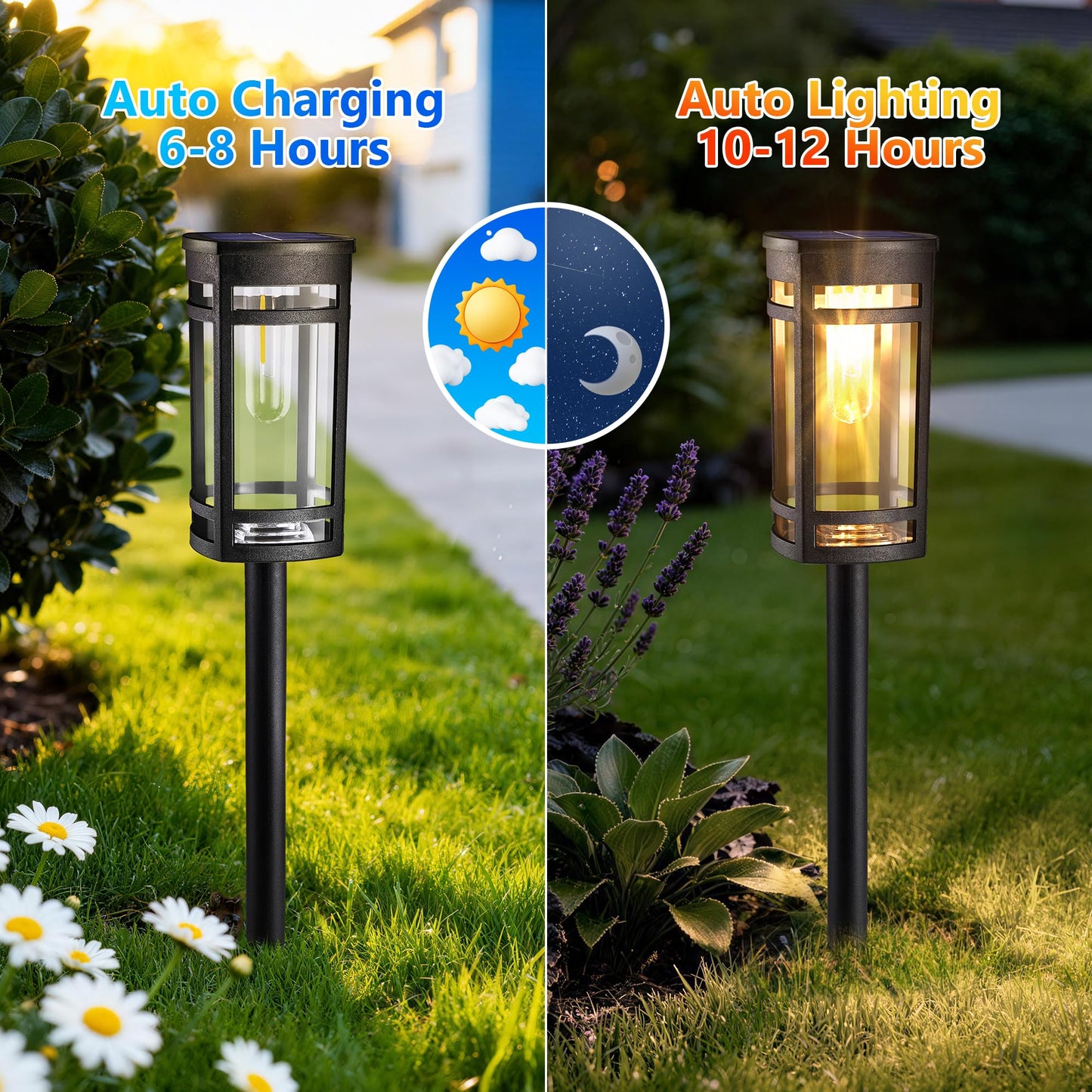 Jyoiat 6 Pack Outdoor Solar Pathway Lights - Solar Landscape Lights Outdoor Walkway Solar Garden Lights for Lawn, Path, Yard Decor (Warm White)