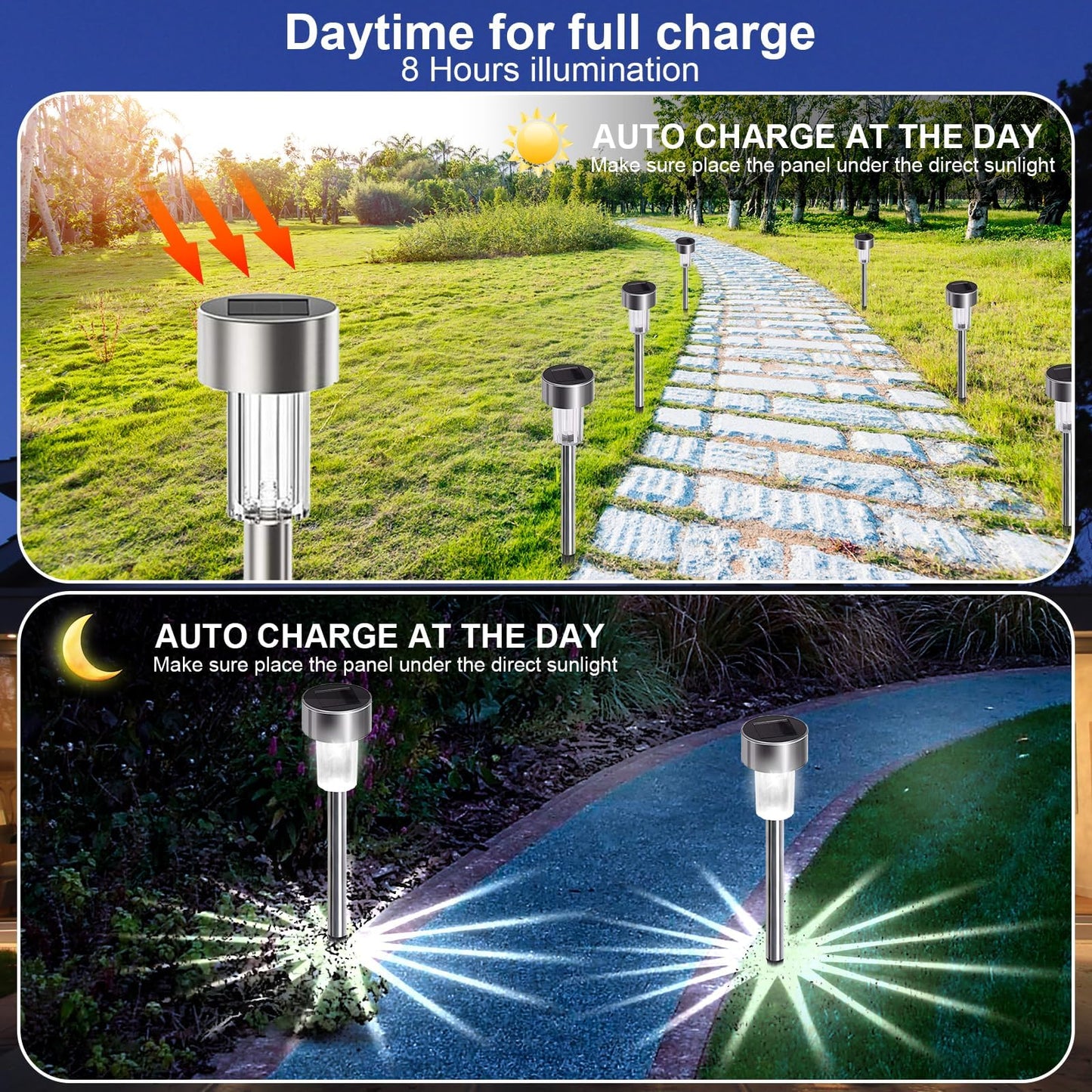 Fohil Solar Garden Lights, 12 Pack Solar Pathway Lights Waterproof, Solar Powered Outdoor Lights, Solar Landscape Lighting Lights for Outside Yard Driveway Walkway Lawn Patio Decor Cool White