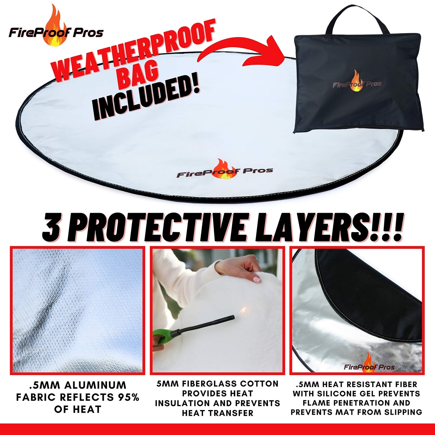 FireProof Pros 36" Fire Pit Mat for Deck, Patio, Grass and Concrete. Heat Resistant Fireproof Mat/Ember Mat. Triple Layer Fire Pit Pad, Thick Firepit Protector, BBQ Mat for Large Fire Pit.