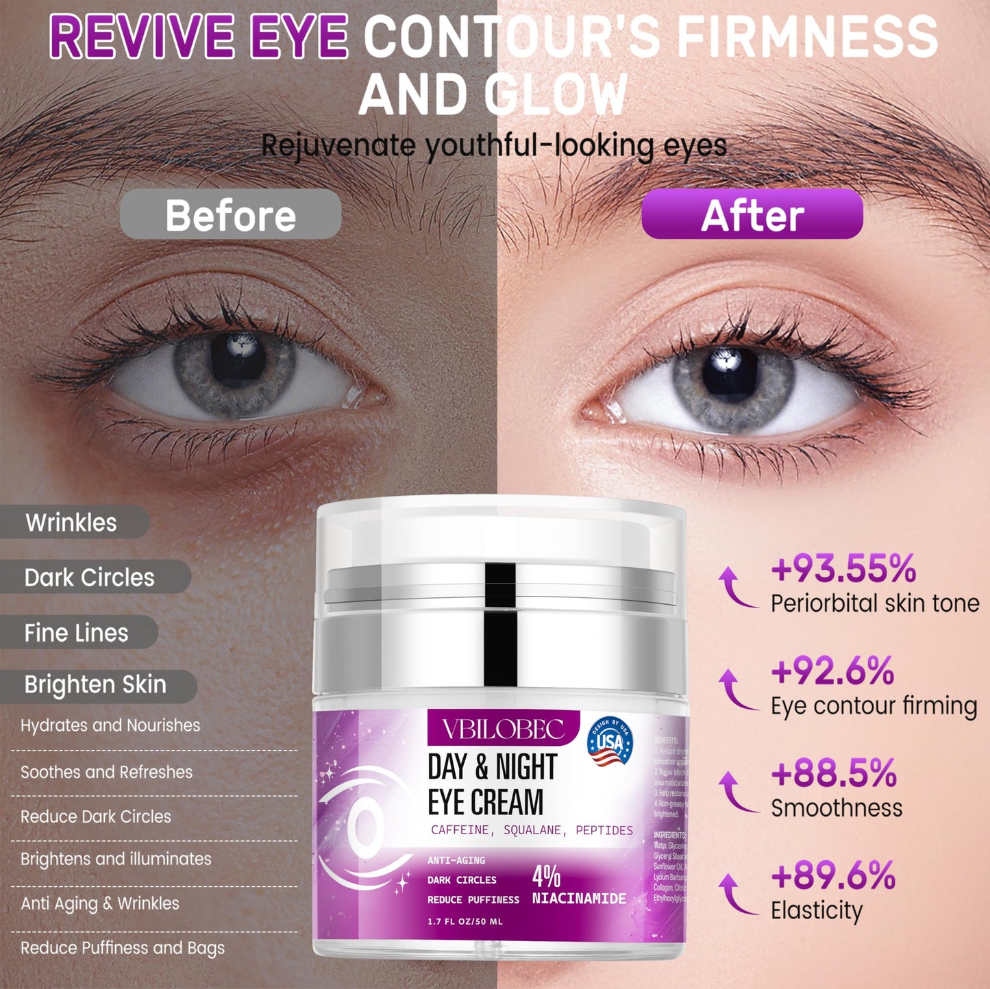2025 Latest Caffeine Eye Cream 2PC [30+ SGS Certified] [Used by Over 1M Fans]Anti-aging Eye Cream to eliminate dark circles, puffiness, and fine lines.1.7 fl oz, for Women& Men