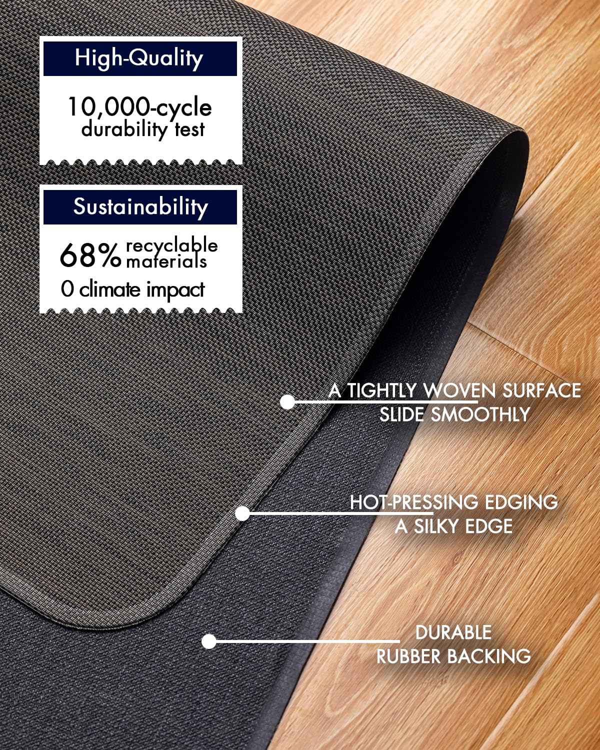 Office Chair Mat for Hardwood Floor Under Desk Computer Rolling Chair Mat for Wood/Tile Floor Non-Slip Heavy Duty PVC Plastic Hard Floor Protector 36" x 48" (Espresso)