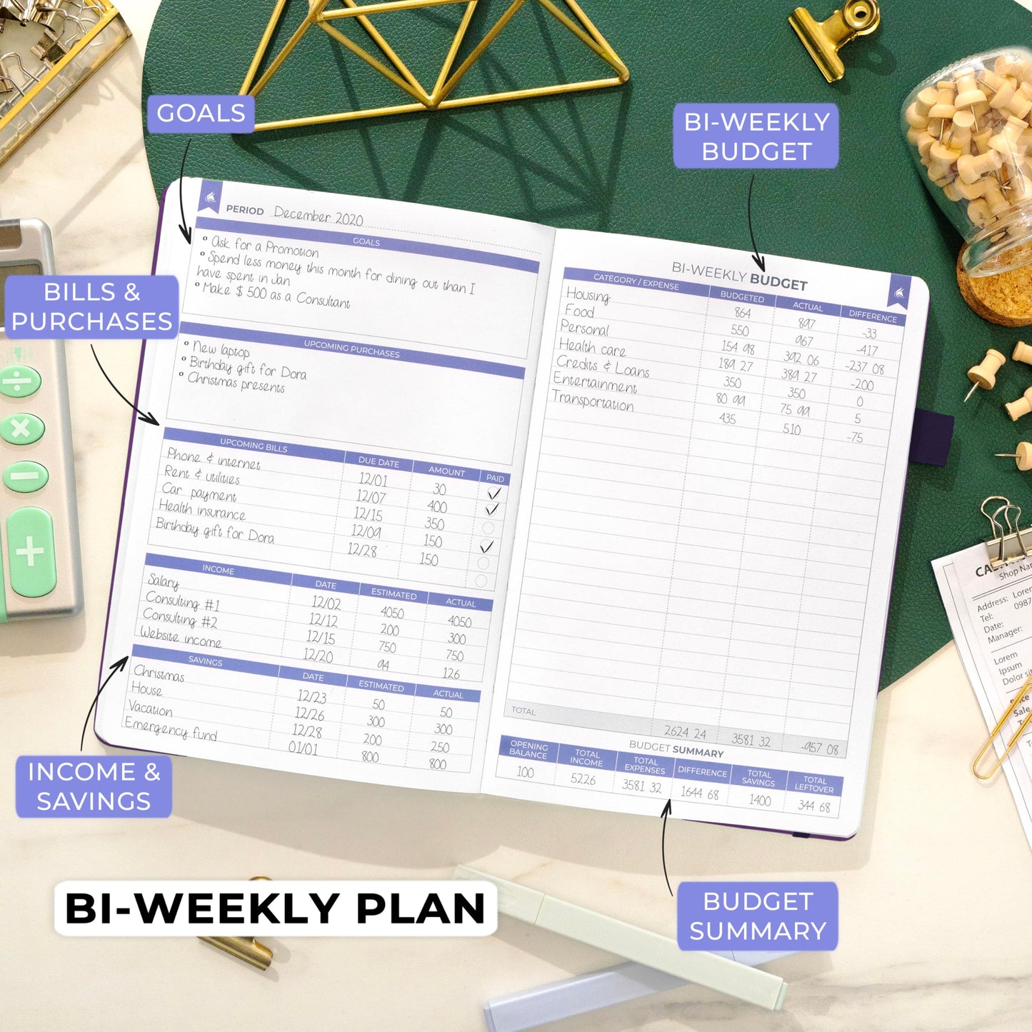 Clever Fox Bi Weekly Budget Planner – Undated Financial Planner Organizer Budget Book – Expense Tracker Notebook, Budgeting Planner, Bill Planner, Finance Planner to Manage Your Money, A5–Purple