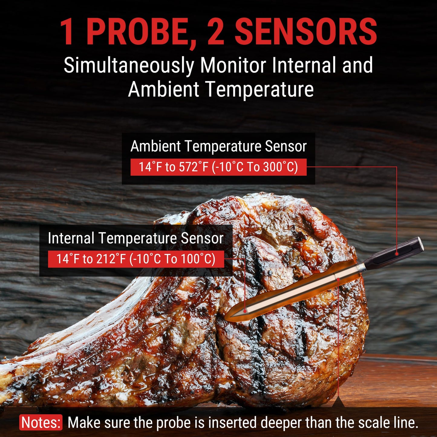 ThermoPro TempSpike 500FT Wireless Meat Thermometer, Bluetooth Meat Thermometer Wireless for Turkey Beef Lamb, Meat Thermometer Digital Wireless for Rotisserie Sous Vide BBQ Oven Smoker Thermometer