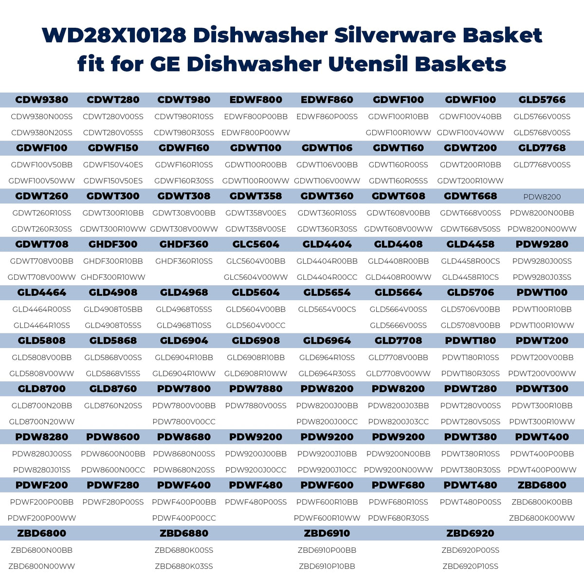 GE Dishwasher Silverware Basket WD28X10128 - 19.7"x3.8"x8.4" - Compatible With WD28X10127 WD28X10131 WD28X10132 1088673 AP3772889 PS959351 AH959351 - Grey, Food Grade