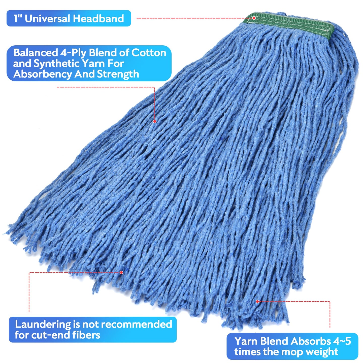 Matthew Cleaning 24oz 3Pack Cotton Floor Mop,Cotton Looped-Open String Heavy Duty String Refills, Universal Headband Blend ,Mop Head Replacement for Home, Industrial and Commercial Use(Blue)