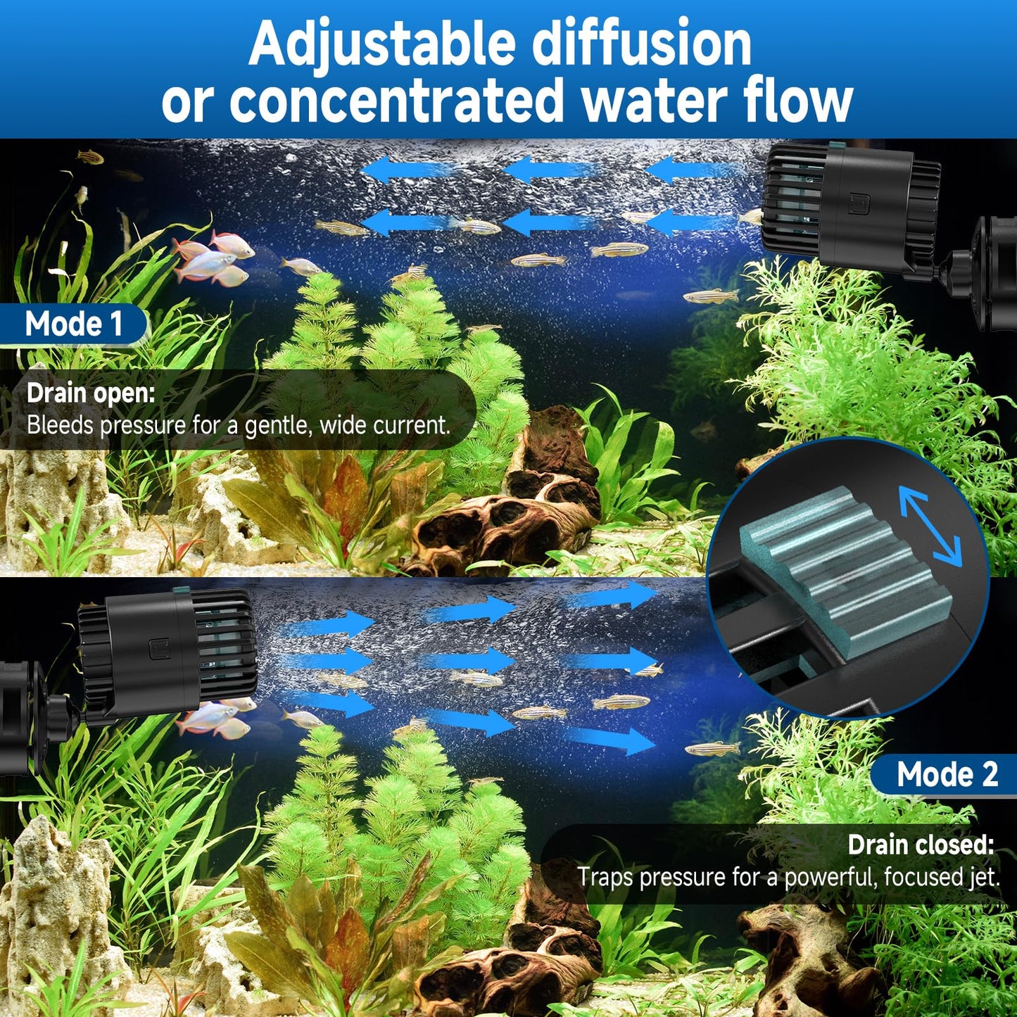AQQA Magnetic Wave Maker for Aquarium 75-150 Gallon 2110 GPH Water Circulatio Pump Powerhead Fish Tank Wavemaker 360°Rotatable Quiet Operation for Freshwater(12W)