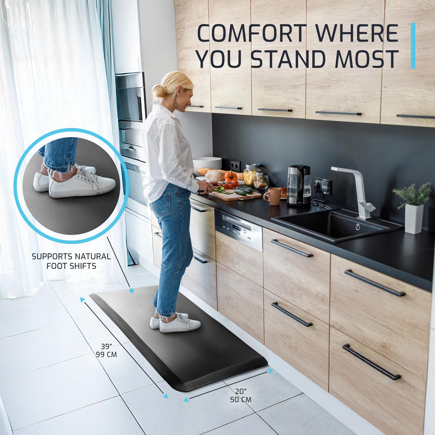 ZBRANDS Anti Fatigue Mat for Standing Desk - Large Standing Desk Mat - 20"x39" - Standing Pad for Stand Up Desk, Office Standing Mat, Ergonomic Standing Mat (Single)