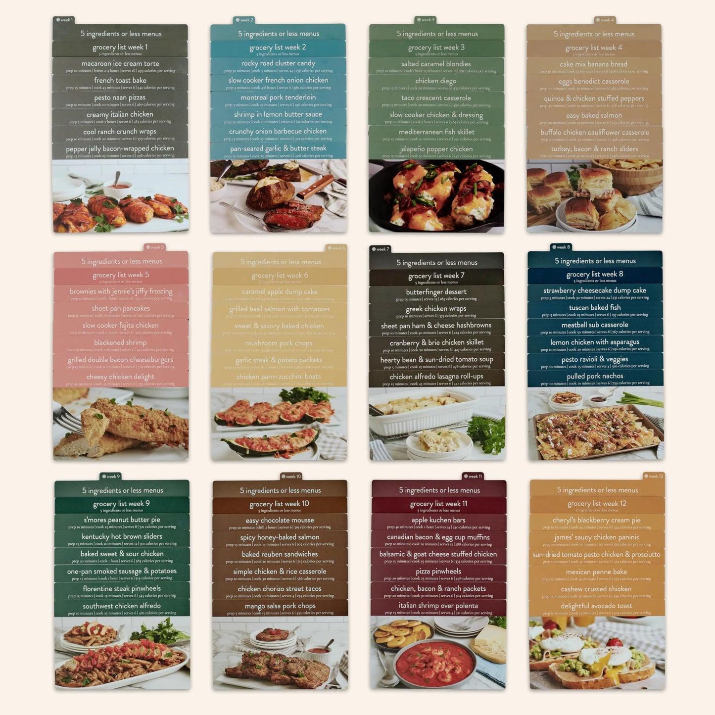 Meal Planner with 72 Recipe Cards (5 Ingredients or Less – Photo Edition) | Weekly Menu Planner | Sturdy Recipe Box | 12 Reusable Grocery Lists | 5 Blank Recipe Cards | Card Protector | Recipe Ideas
