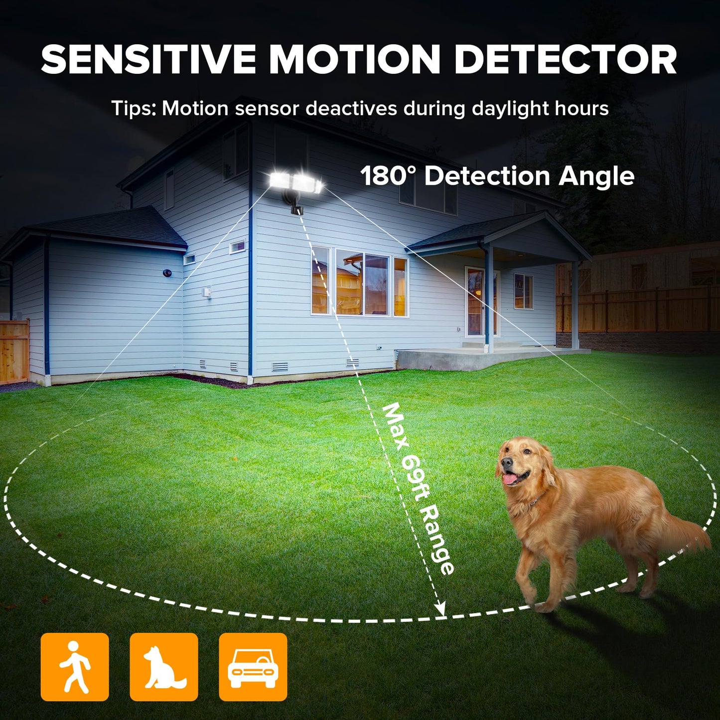 UME 4500LM LED Security Lights Motion Sensor Light Outdoor, 5000K Daylight, IP65 Waterproof, Dusk to Dawn, 3 Head Motion Detected Flood Light for Garage, Yard, Porch (Black)