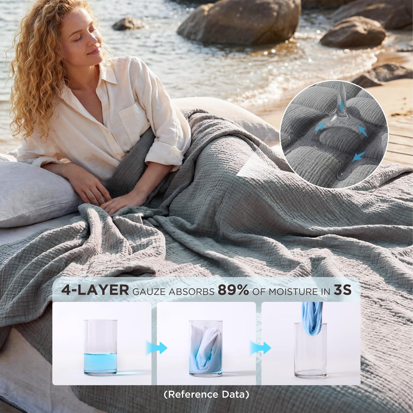 Bedsure 100% Cotton Muslin Throw Blanket - King Size for Bed, 4-Layer Breathable and Lightweight Thin Soft Summer Gauze Muslin Blanket for Adults, Grey, 108x90 Inches