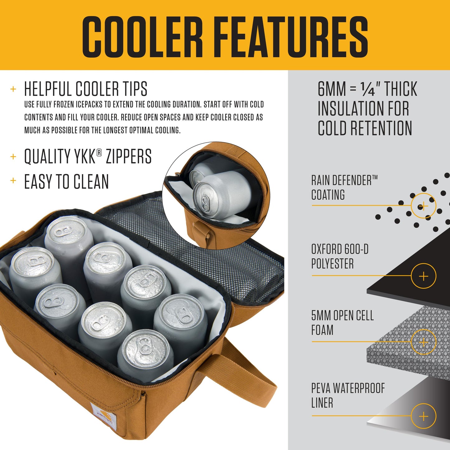 Carhartt 12 Can Two Compartment Lunch Box | Durable, Fully-Insulated Lunch Bag for Women & Men, Duck Blind Case, Large Lunchbox (Rose Tint)