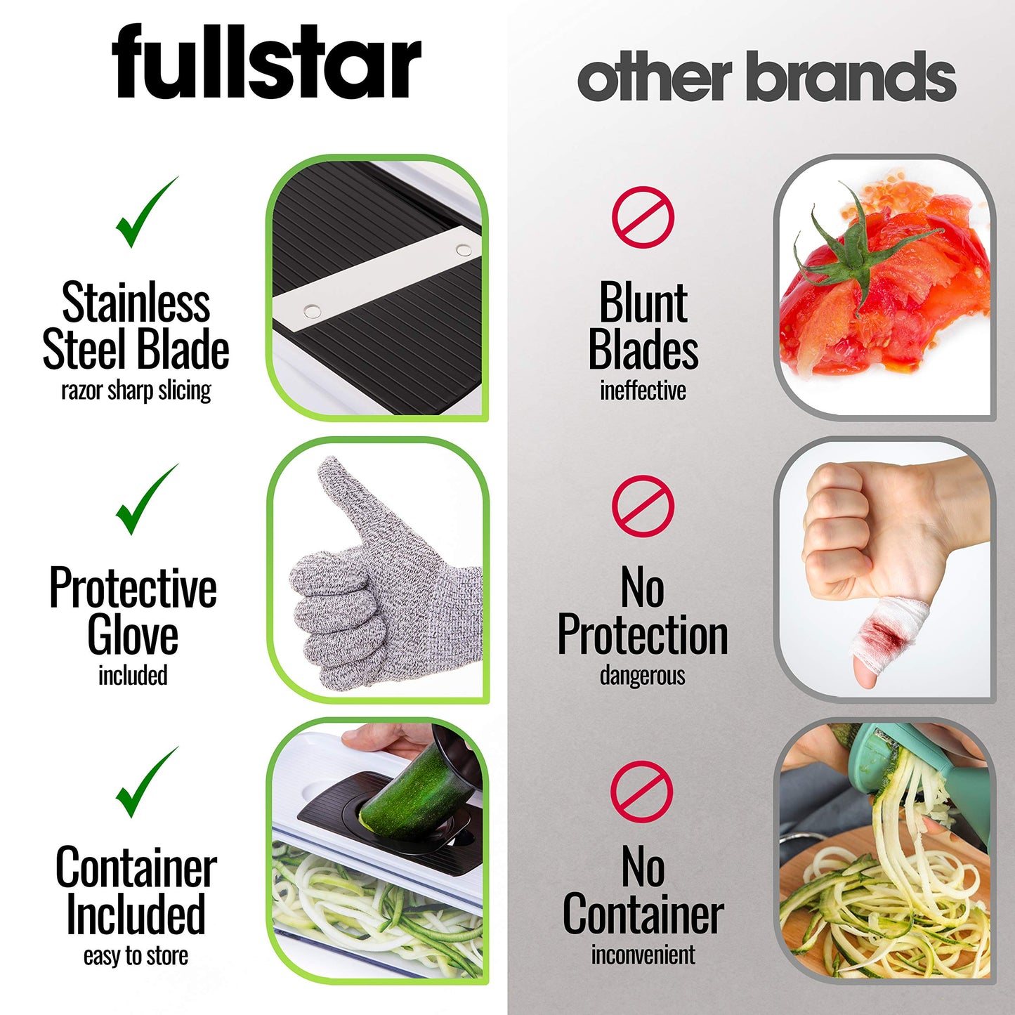 Fullstar Mandoline Slicer for Kitchen - Vegetable Slicer Spiralizer & Julienne Cutter for Veggie Cucumber Onion Potato Carrot - Cheese Grater - Kitchen Essentials Tools & Gadgets (PRO 11-in-1, White)