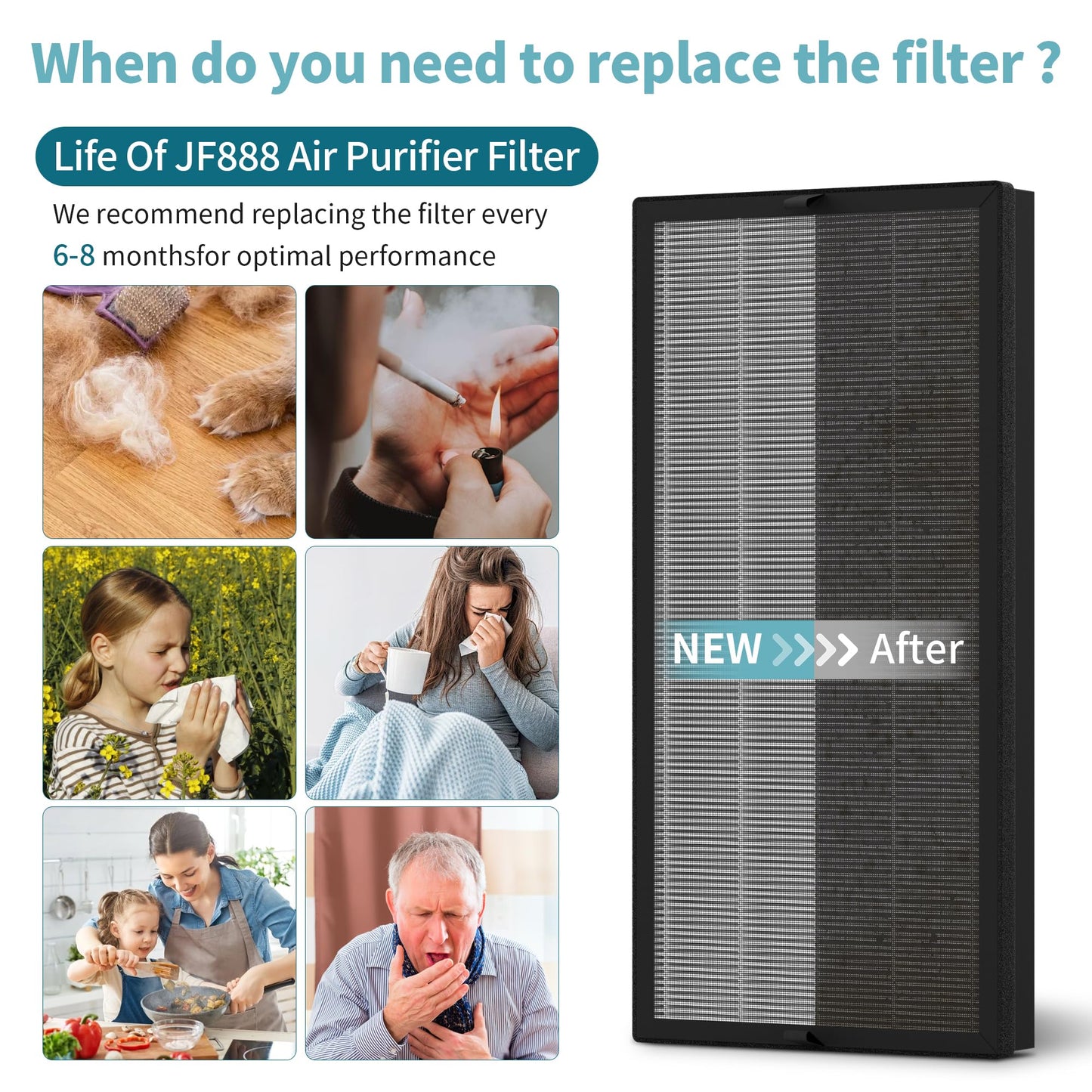 JF888 Replacement Filter, H13 True HEPA Filter with Activated Carbon, 2 Pack Original Filters
