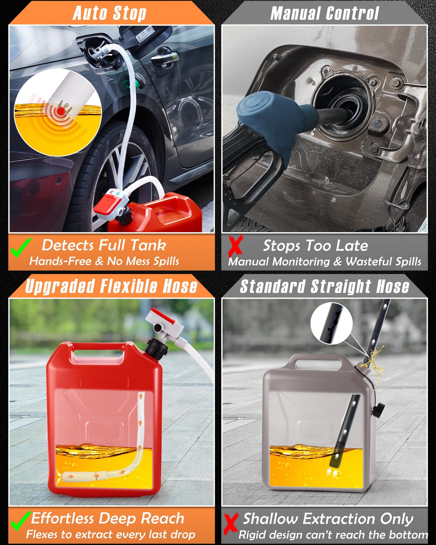Faitio Battery Powered Gas Can Pump, Electric Fuel Transfer Pump for Gasoline, Diesel, Water, 3.4GPM High Flow Automatic Siphon Pump with Auto Stop, Portable Fuel Pump for 5Gal Gas Can, No Assembly