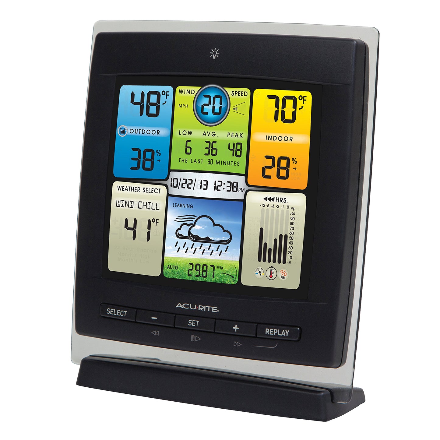 AcuRite 00589 Pro Color Weather Station with Wind Speed, Temperature and Humidity