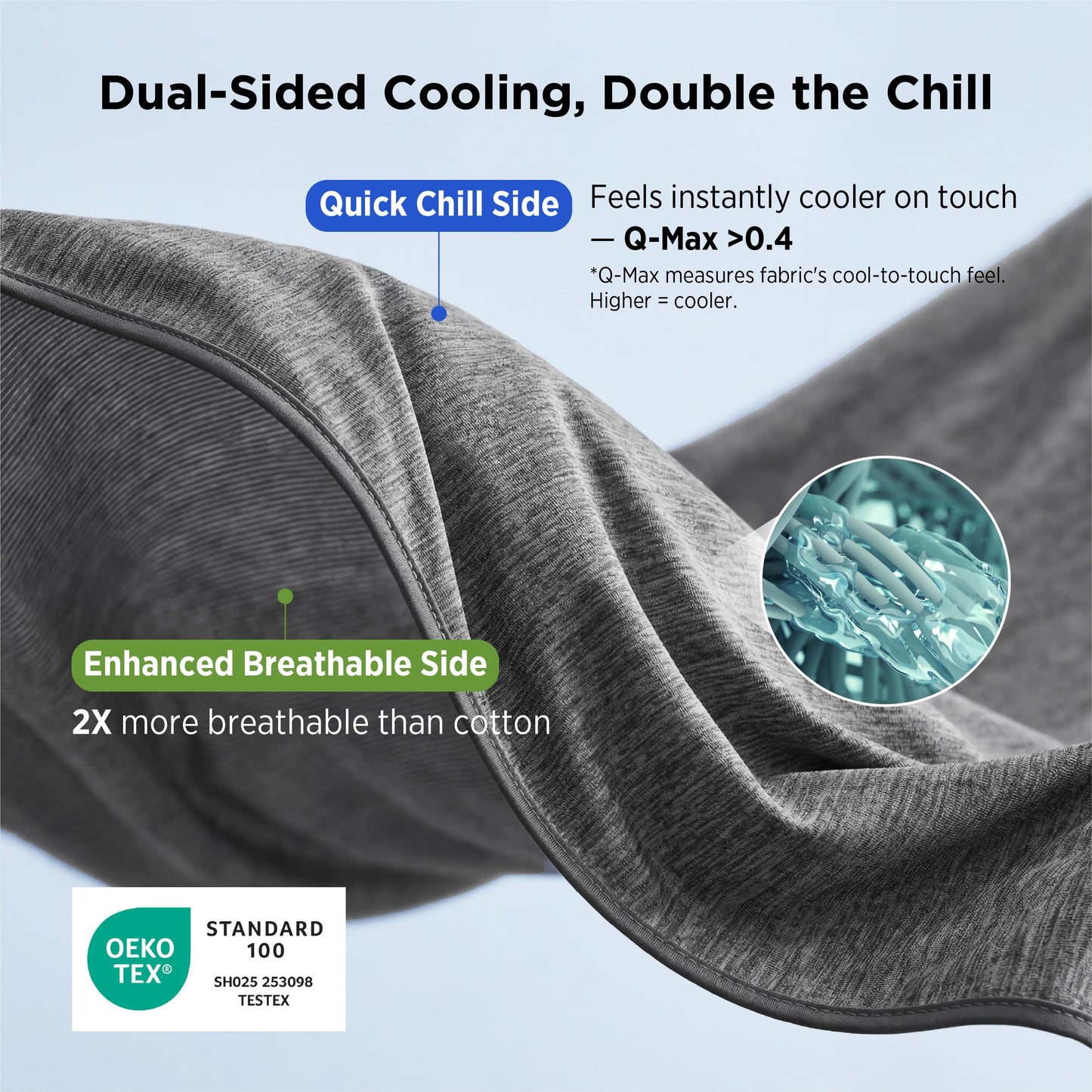 Bedsure Cooling Blanket Throw XL- Summer Blankets for Bed, Breathable, Lightweight, Birthday Gifts for Men, Crafted with Rayon Made from Bamboo, Dark Grey, Throw XL (50" x 70")