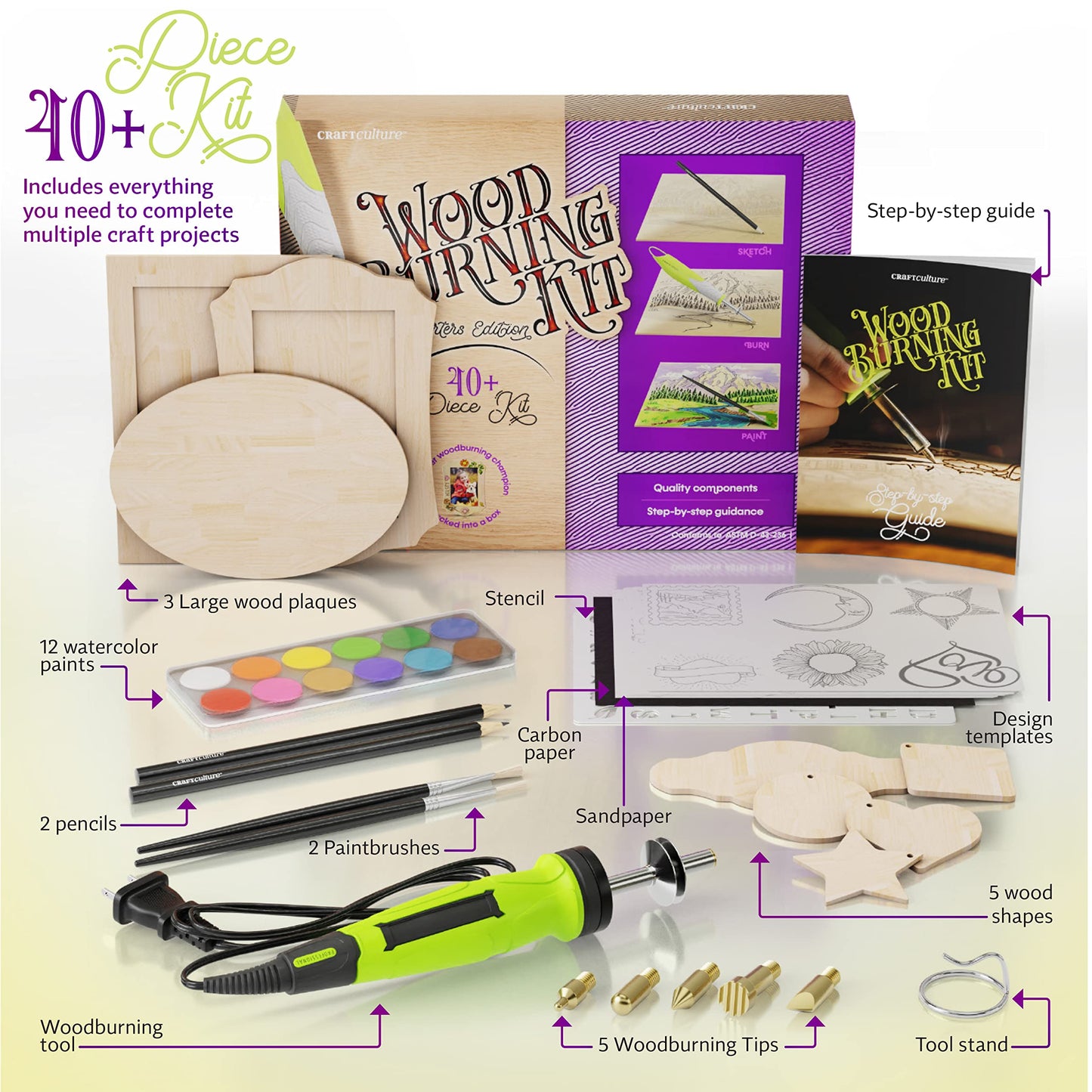Beginners Wood Burning Kit - Cool Gifts - Craft Projects. Best Gift Idea. Teen Woodburning DIY Hobby Kits. Art Crafts Activities