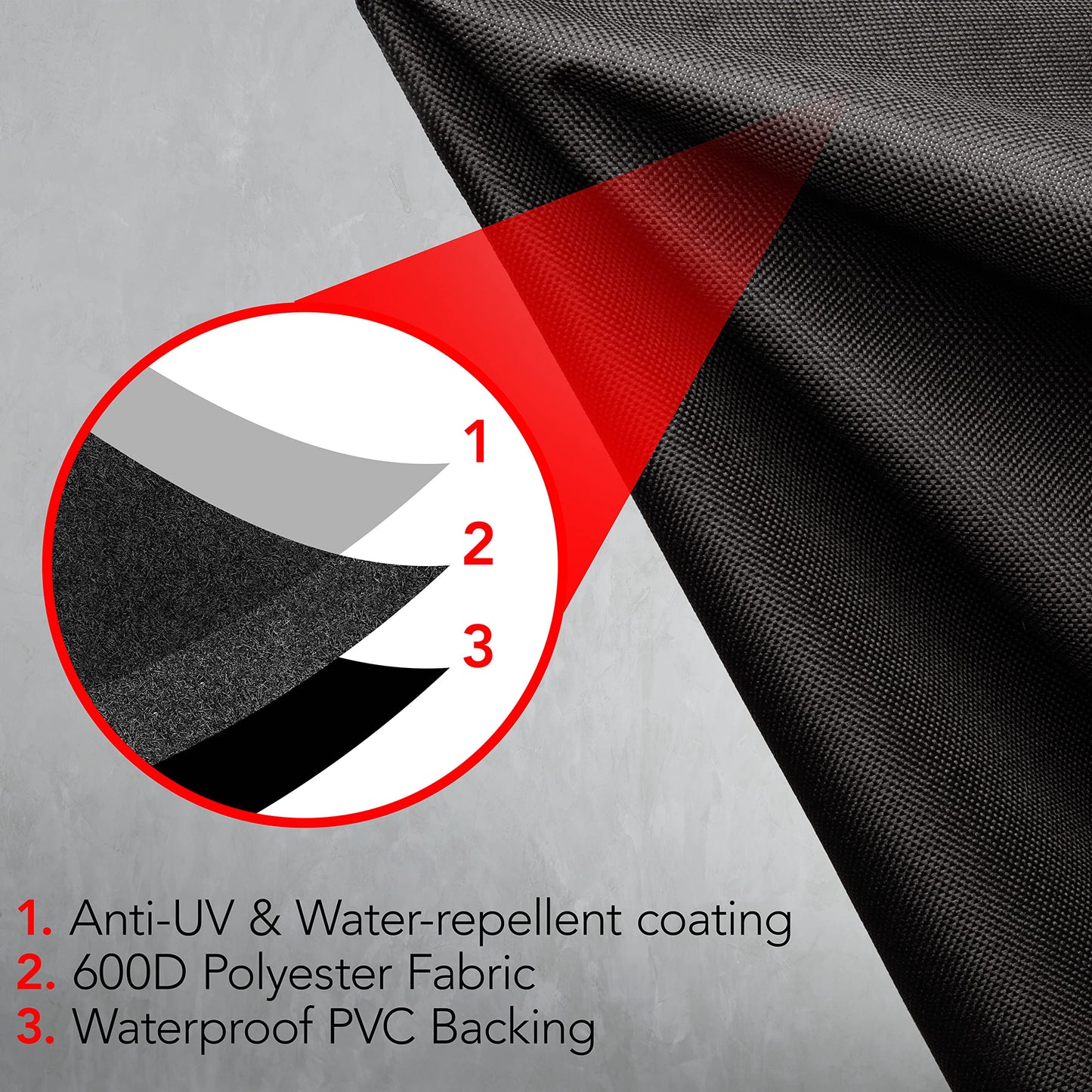 GrillTough Heavy Duty BBQ Grill Cover for Outdoor Grill, 58 Inch – Waterproof, Weather Resistant, UV & Fade Resistant with Fastening Straps – Gas Grill Cover for Weber, Genesis, Charbroil, etc. Black