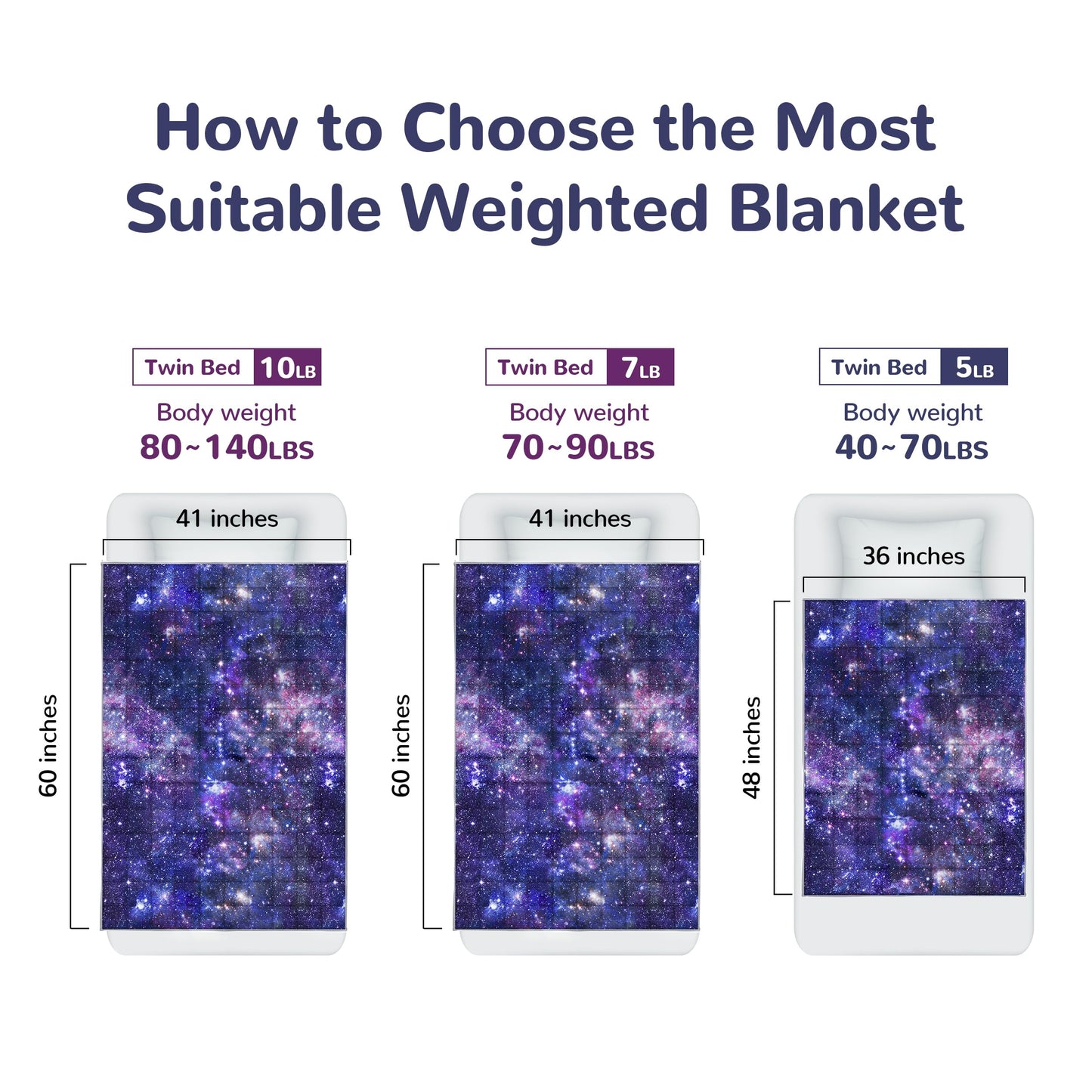 Solfres 7lbs Weighted Blanket, 41 x 60 Inches, Printing Heavy Blanket 7 Pounds, Ultra Soft and Cozy, Stars, Sensory Items, Universe Galaxy