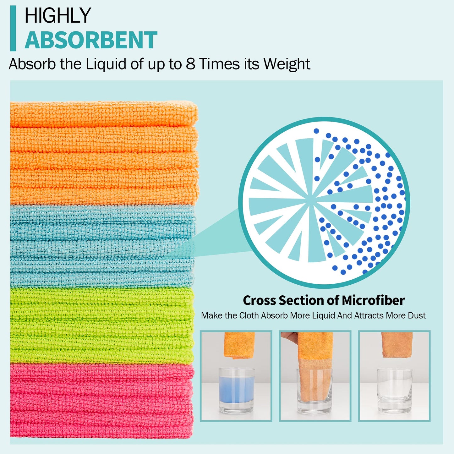 HOMERHYME Microfiber Cleaning Cloth - 60 Pack Cleaning Towels, 12" x 12" Dish Cloths, Lint Free Rag, Non-Abrasive Dusting Cloth, Washable and Reusable, Wash Cloth Towel for Kitchen, Car, House, Office