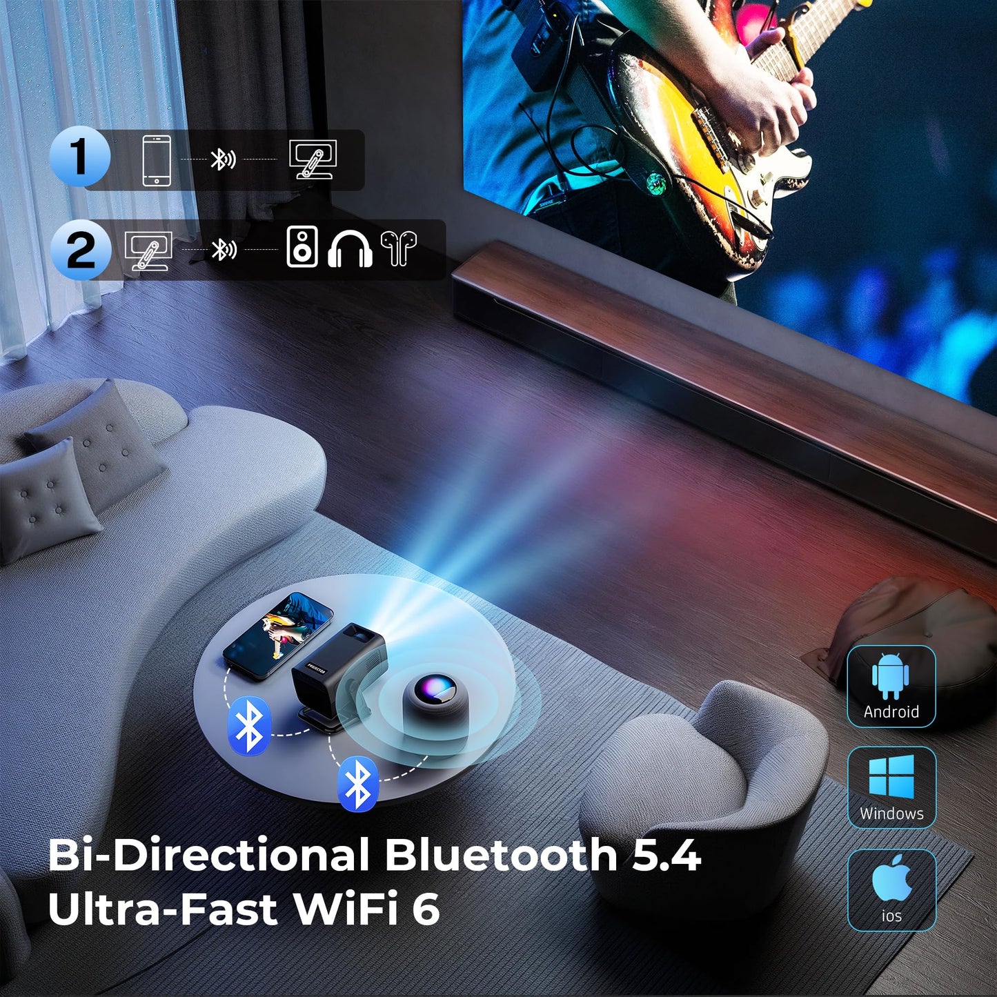 Mini Portable Projector Projecteur Portatif for Bedroom with WiFi and Bluetooth 1080P 4K Support Smart Android 14 OS Auto Keystone Compatible with Netflix, YouTube, Prime Video WEMI X1