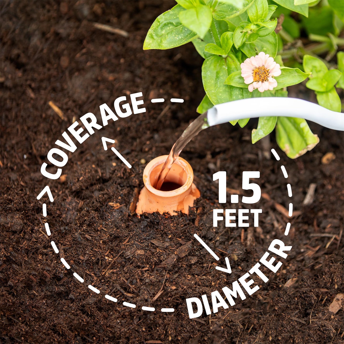 Back to the Roots Self-Watering Terracotta Olla Pot (Pack of 3), 700mL Provides 1 Week of Precision Watering