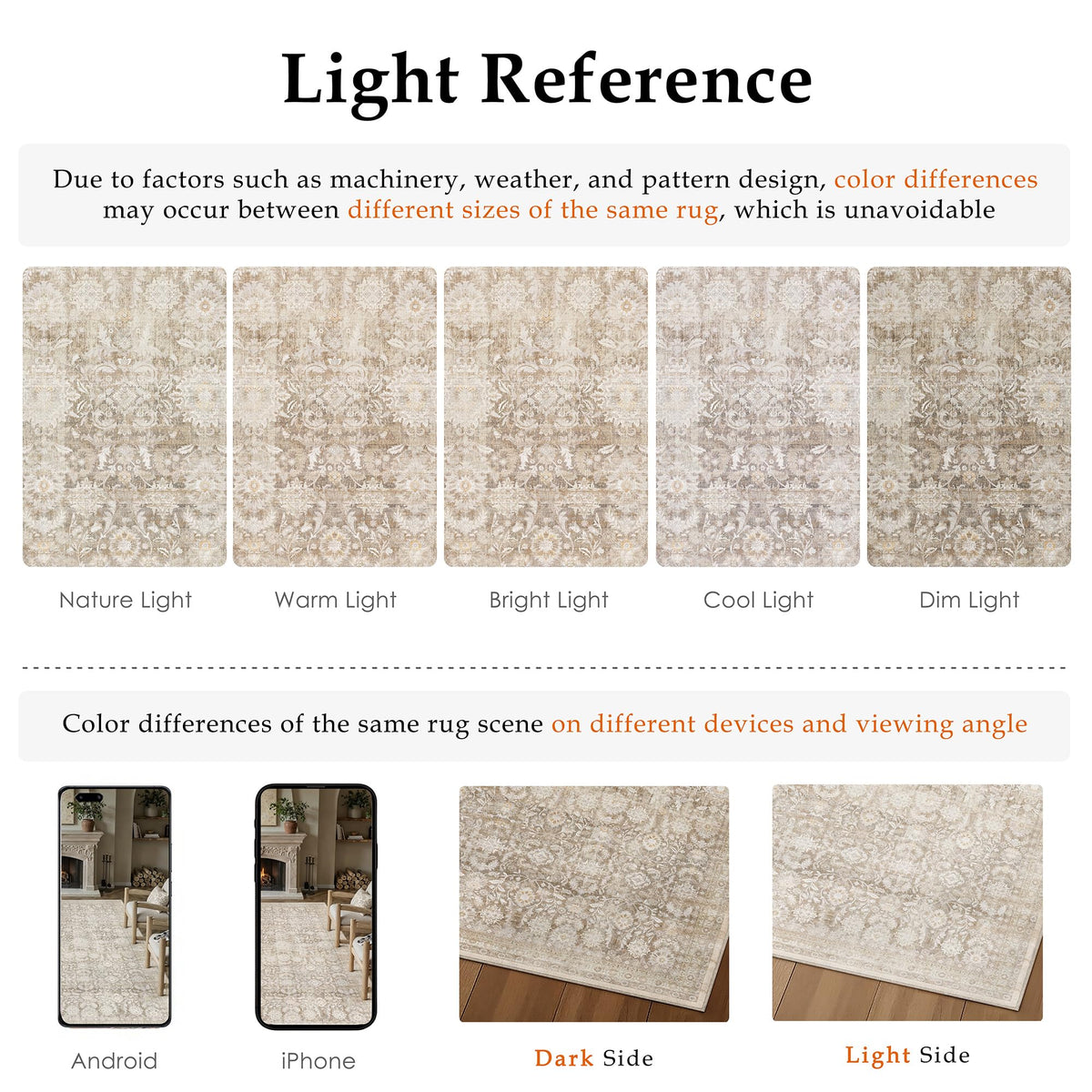 PureCozy 5x7 Beige Washable Area Rugs Living Room Floral Accent Distressed Carpet Non Slip Soft Tapis Salon Low Pile Throw Rug Stain Resistant for Bedroom Dinning Room Office Farmhouse Nursery