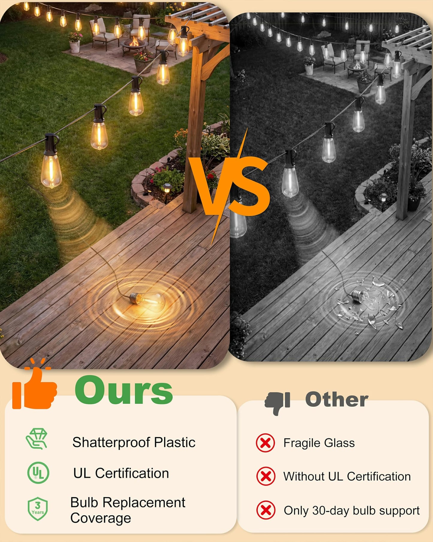 Pesken Solar String Lights Outdoor, Waterproof ST38 LED Patio Lights with Remote & USB Charge, 2700K Dusk to Dawn, Timer & 3 Modes, 54FT Dimmable Solar Powered String Lights for Backyard, Camping