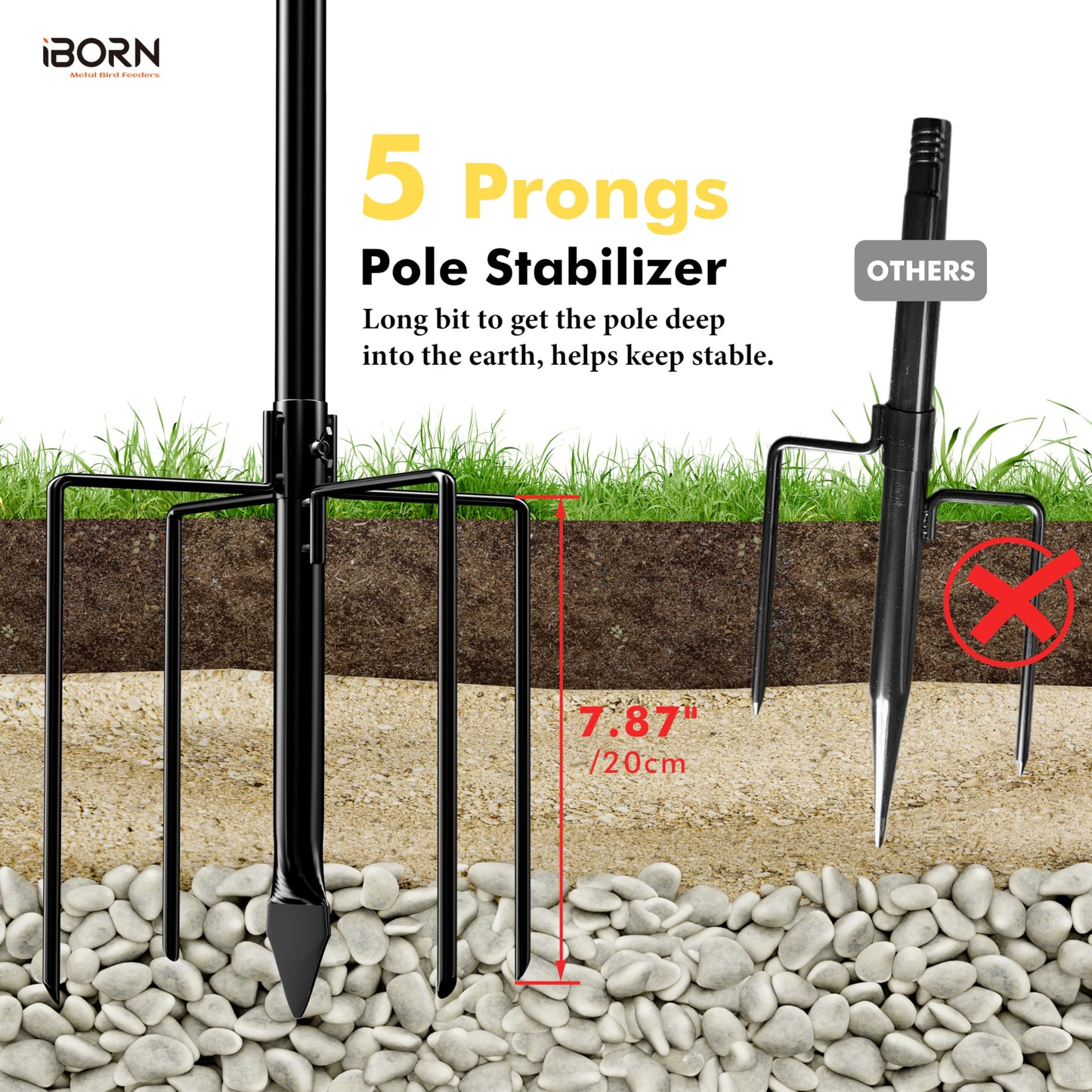 iBorn Camera Bird Feeder Pole 3in1 Compatible Bird Feeder Poles for Outdoors Heavy Duty,63inch Adjustable Height Bird House Pole Mount Kit Bracket Universal for Smart Feeder/Birdhouse