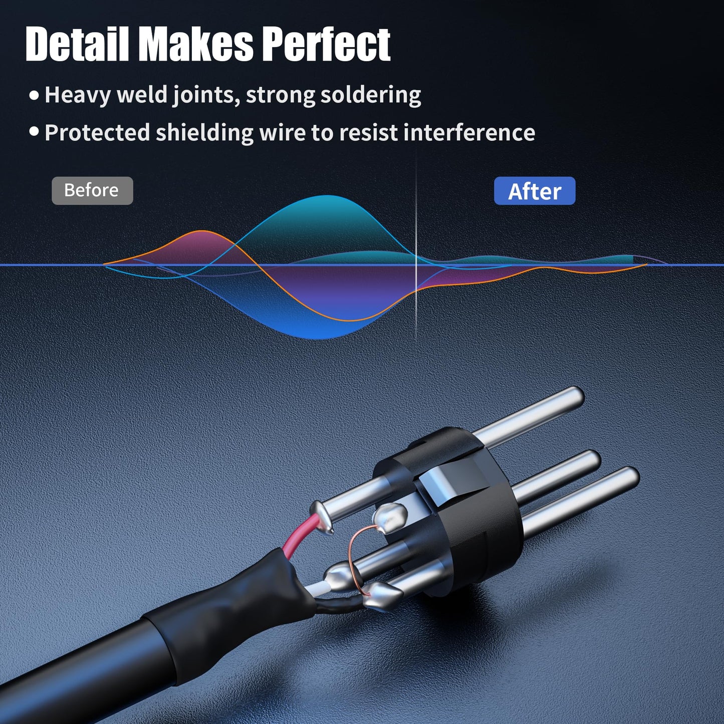 SMALL-EYE XLR Cables 25 Feet 3-Pin XLR Male to Male Microphone Cables Pro Grade 22 AWG (OFC) Balanced XLR Patch Cables- 2 Pack