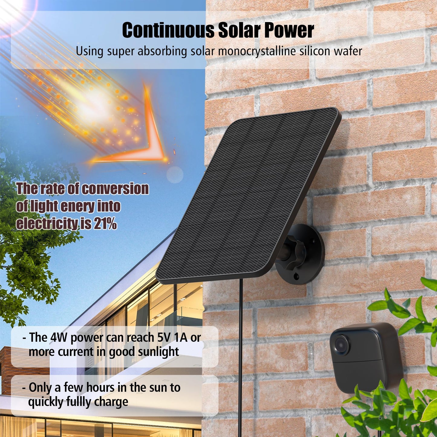 Rhorawill 4 Pack Solar Panel for Blink Outdoor 4(4th Gen)/Blink XT/XT2 and Blink Outdoor(3rd Gen) XT3/Blink Outdoor Camera(Not Included),Blink Solar Panel with Mount 13.1ft Cable Rubber Plug