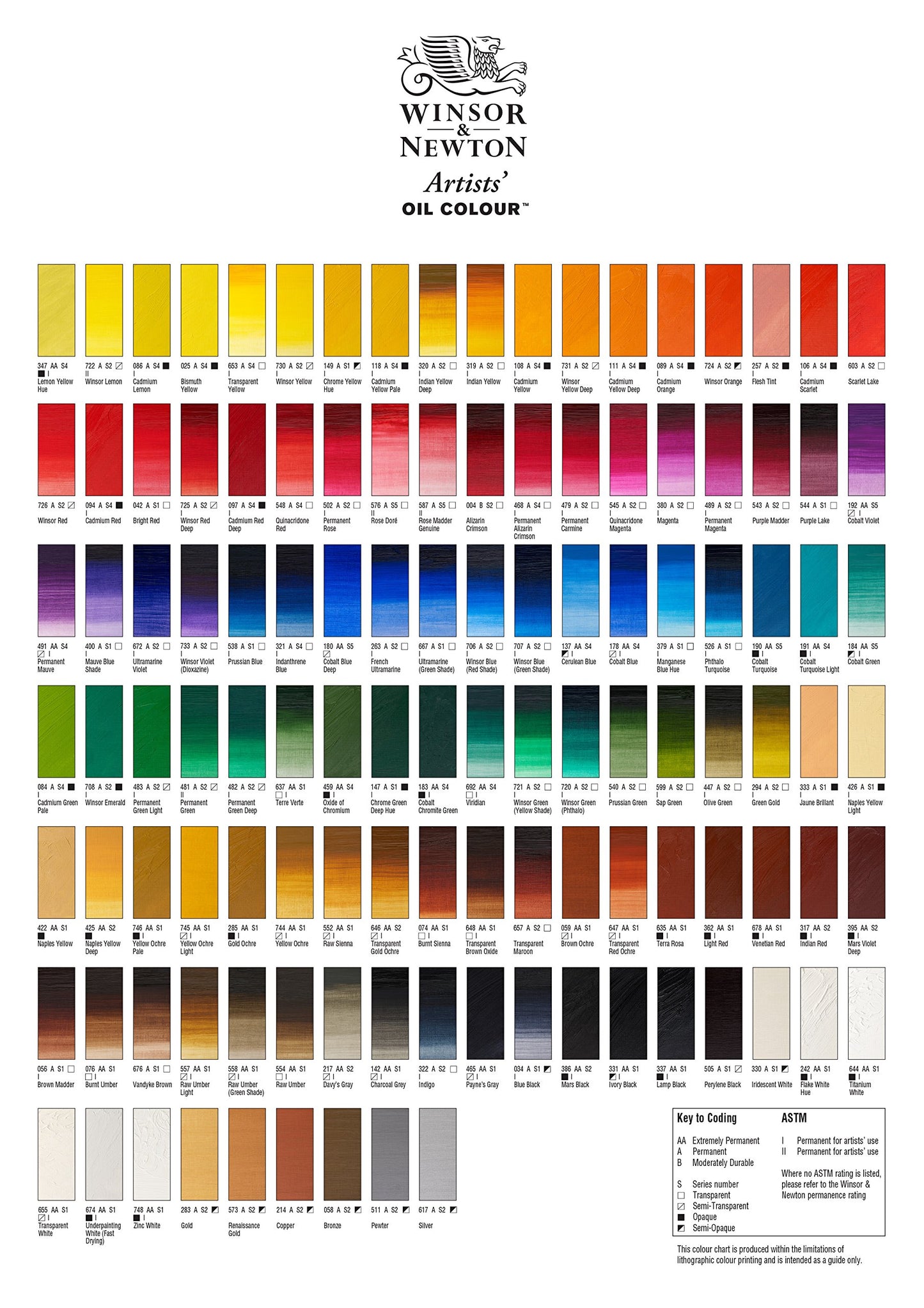 Winsor & Newton 1214644 Artists Oil Color Paint Tube, 37ml, Titanium White