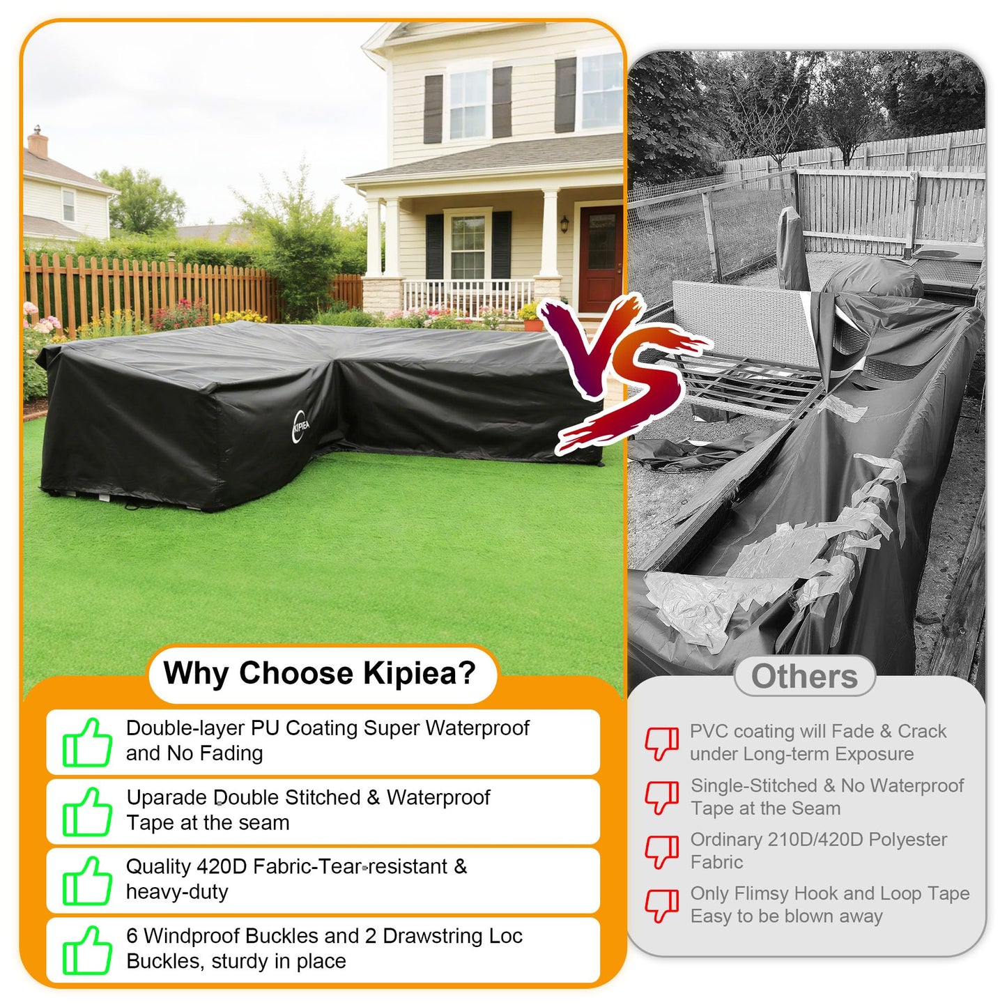Kipiea Patio L-Shaped Sectional Sofa Cover, 420D Heavy-Duty Oxford Fabric Outdoor Sectional Cover with 6 Windproof Buckles, Anti UV and No Tears, No Fading (Left Facing, 58" x 85" L x 33.5" D x 31" H)