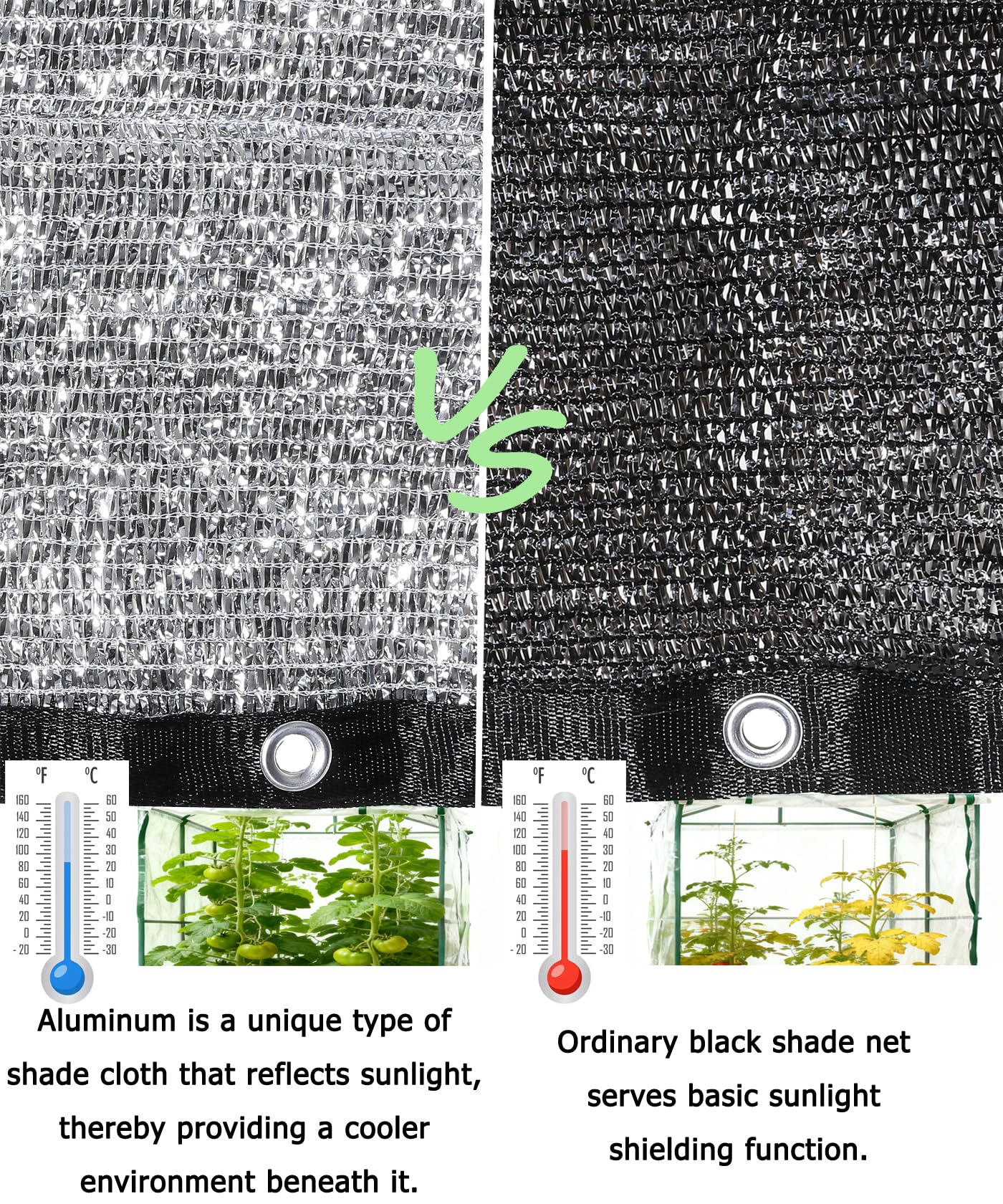 70% Aluminum Shade Cloth 10 FT x 14 FT, Durable Mesh Silver Tarps with Grommets and Ball Bungee,Reflective Sun Shade Net Cover for Pet Shade, Car Cover, Patio Garden, Pergola, Plants Growing, Pools