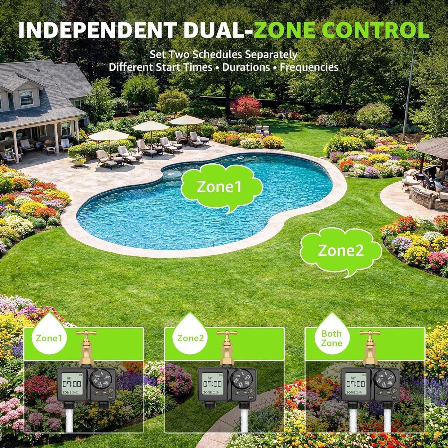 2 Zone Water Timer for Garden Hose, 2000mAh Rechargeable Sprinkler Timer with Brass Inlet, 2.8" LCD, IPX6 Waterproof, Rain Delay/Manual/Auto Mode, Hose Timer for Drip Irrigation Lawn Watering System
