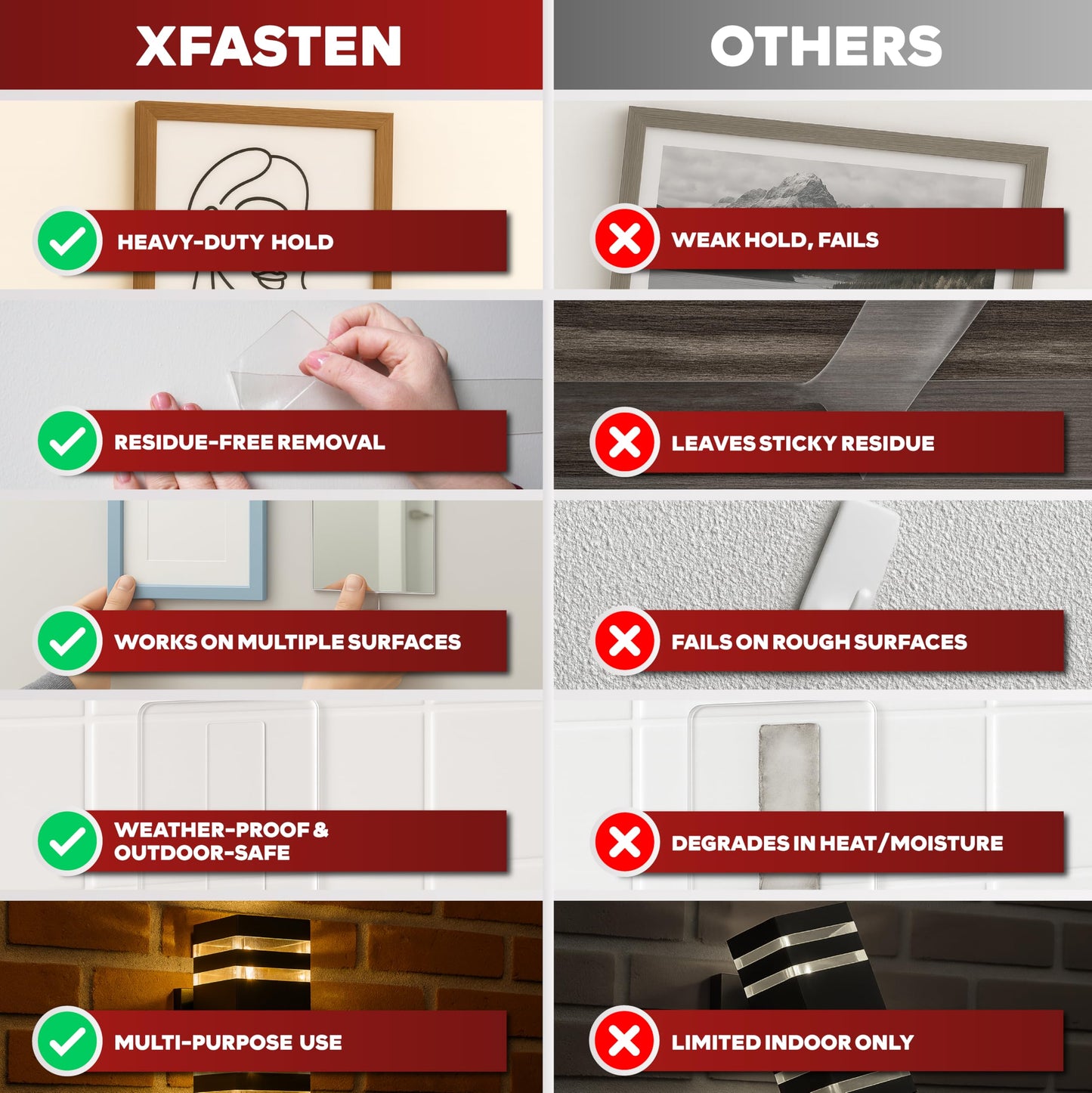 XFasten Extreme Double-Sided Acrylic Mounting Tape Removable, 1-Inch x 300-Inch, Pack of 3, Weatherproof, Super Strong Double-Sided Adhesive and Tough Bonding Strength