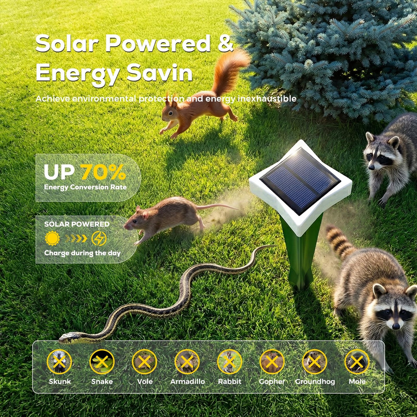 Ultrasonic Animal Repellent Outdoor, Solar Power Cat Rodent Raccoon Repeller, Squirrel Skunk Control Device with Motion Sensor and FIashing Light, Waterproof Rabbt Snake Deterrent for Outdoor