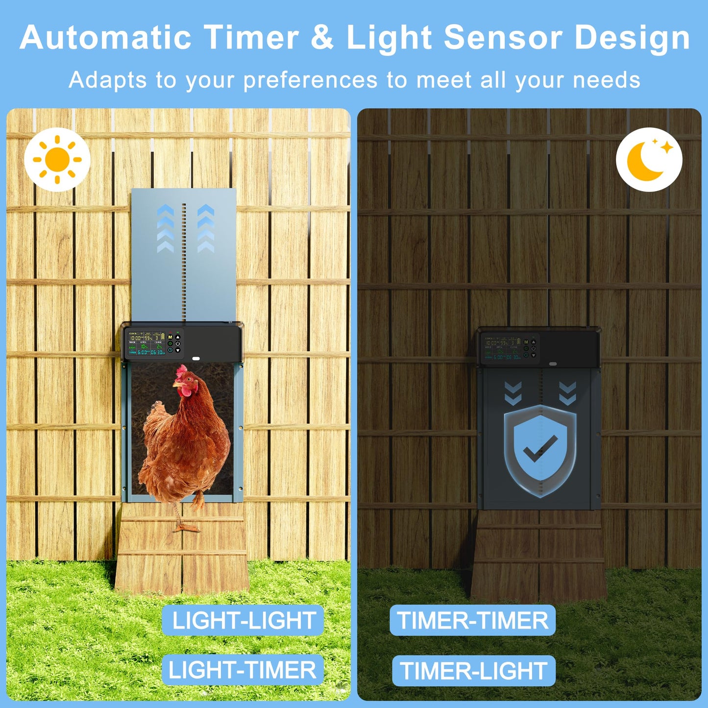 Tiflev Automatic Chicken Coop Door Solar Powered with Programmable Remote, 4 Modes Combo Light and Timer Aluminum Chicken Door with LCD Color Display