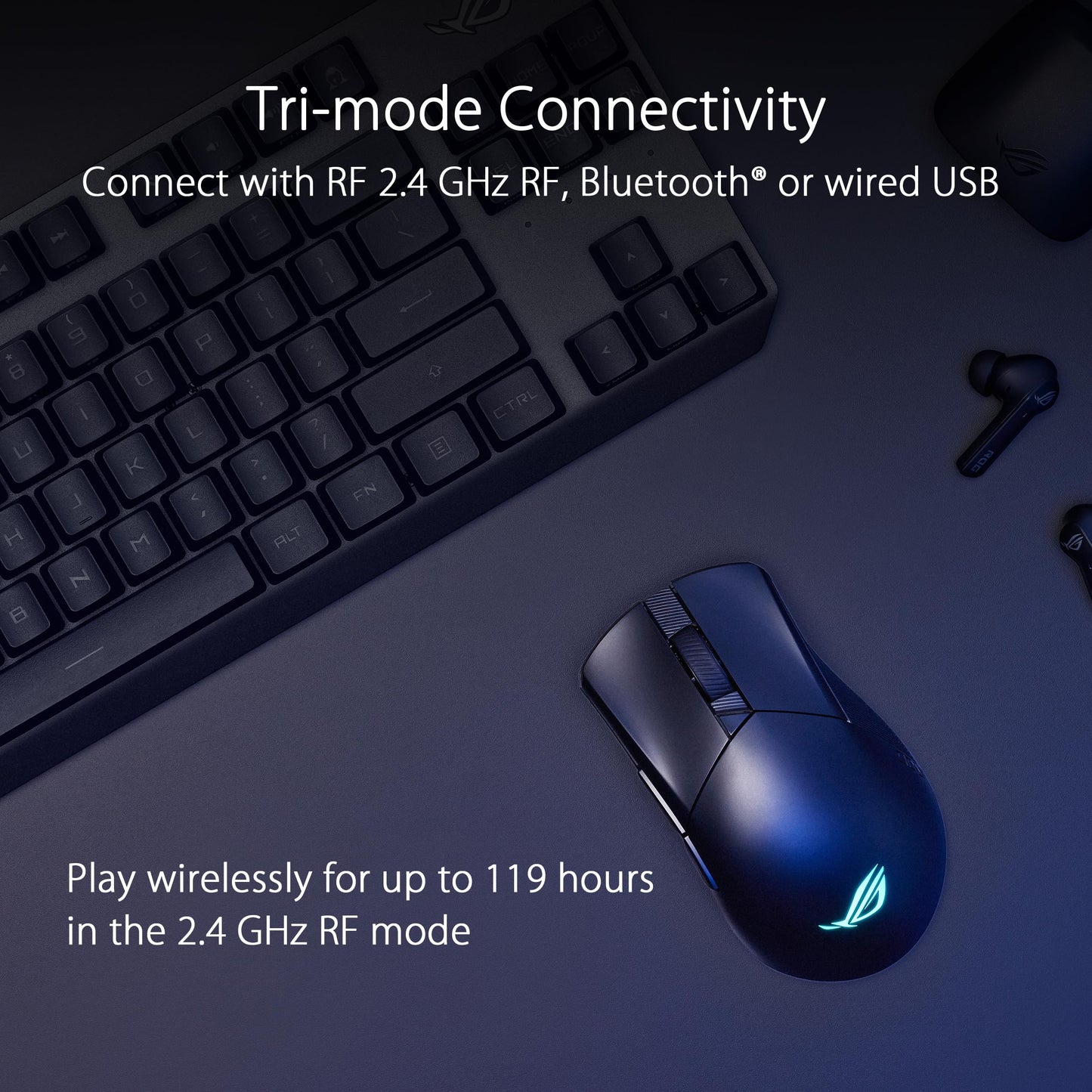 ASUS ROG Gladius III Wireless AimPoint Gaming Mouse, Connectivity (2.4GHz RF, Bluetooth, Wired), 36000 DPI Sensor, 6 programmable Buttons, ROG SpeedNova, Replaceable switches, Paracord Cable, Black