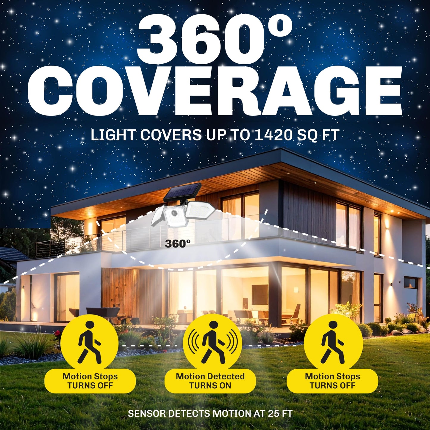 Bionic Flood Light 2 Pk Solar Lights Outdoor Waterproof, 500 Lumens Motion Sensor Outdoor Lights, Solar Motion Lights Outdoor for House, Solar Security Lights, Solar Powered Flood Light As Seen on TV