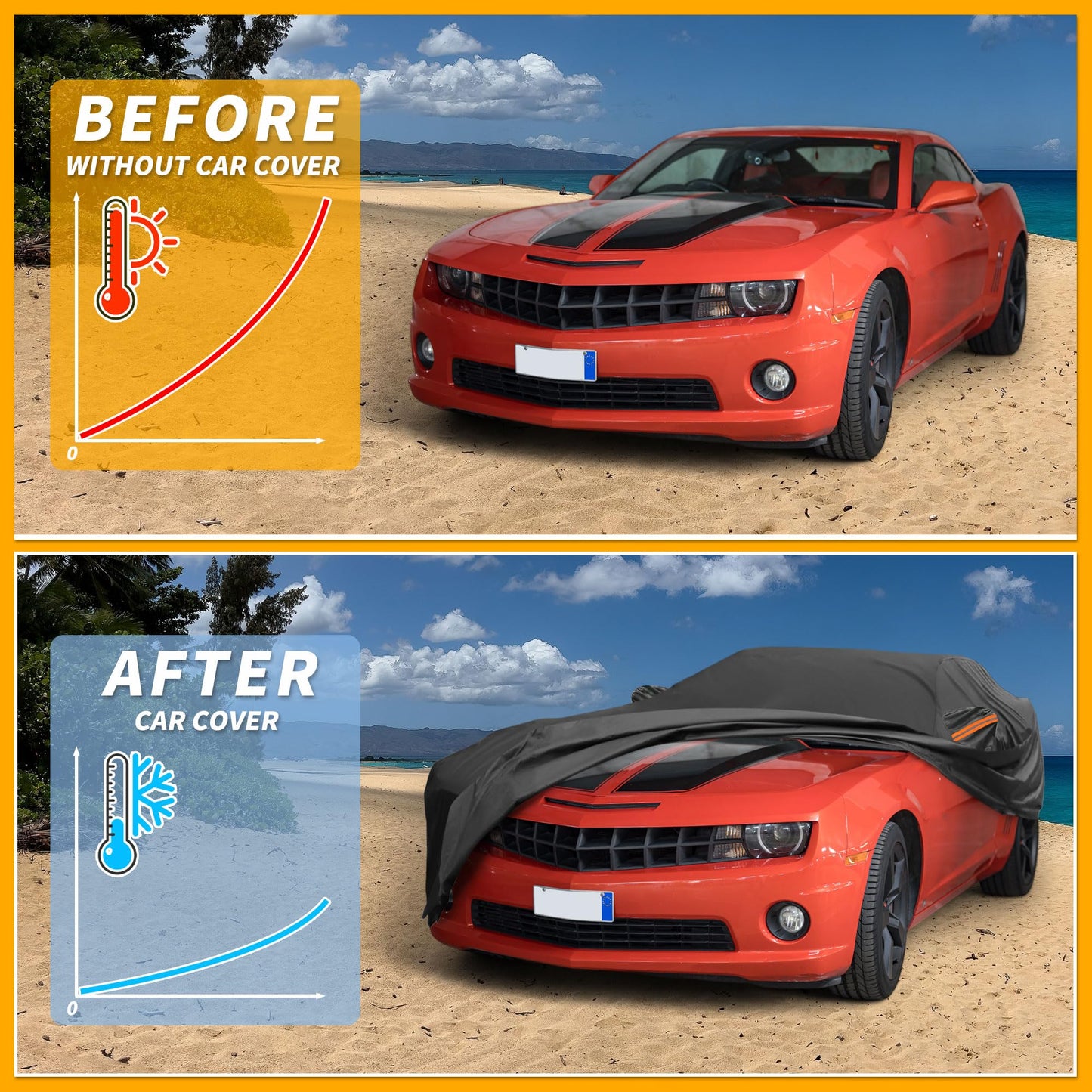 Partuto Car Cover Waterproof All Weather Sun Rain Protection Full Exterior Cover for Chevrolet Camaro Black with Left Side Zippers
