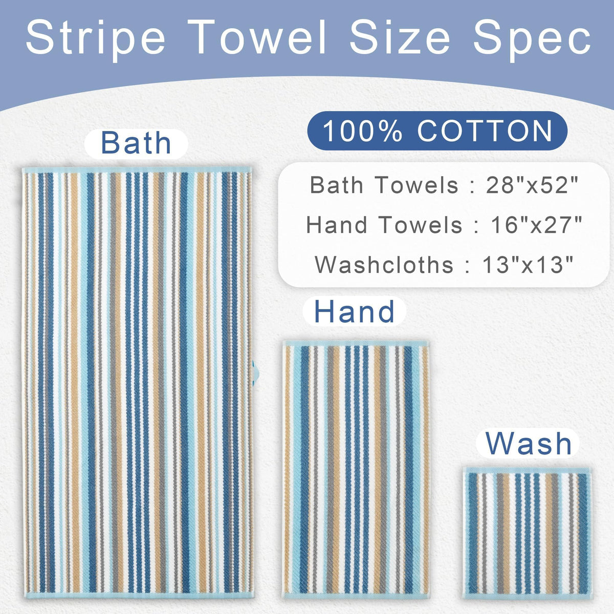 Striped Hand Towels Set (4PC, 16"x27") - 100% Cotton | Quick Dry | Soft | Absorbent, Light Weight Hand Towels for Showering & Bathroom, Luxury Towel Set for Guest, Blue + Gray + Beige Stripes